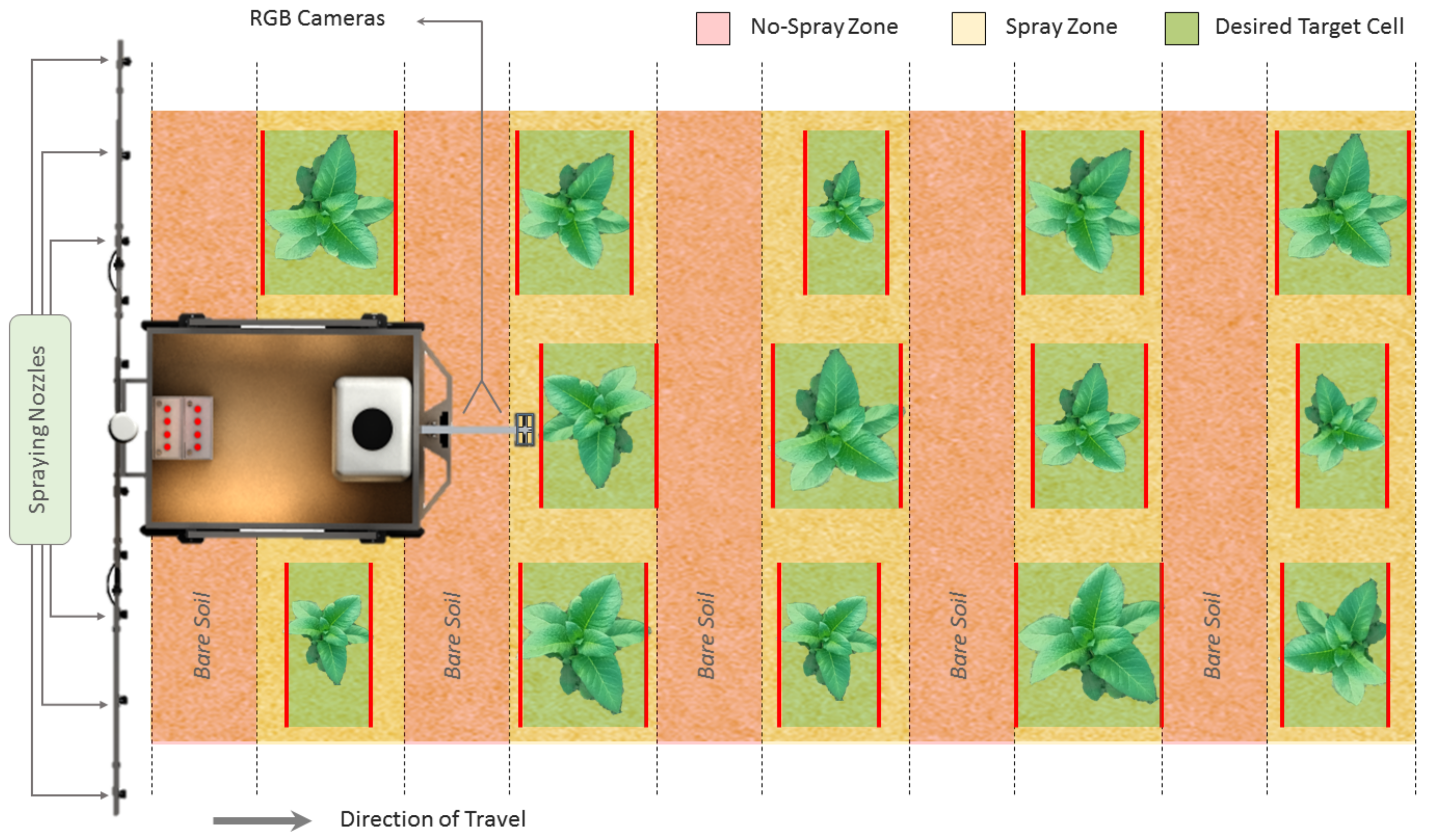 Applsci 12 01308 g004