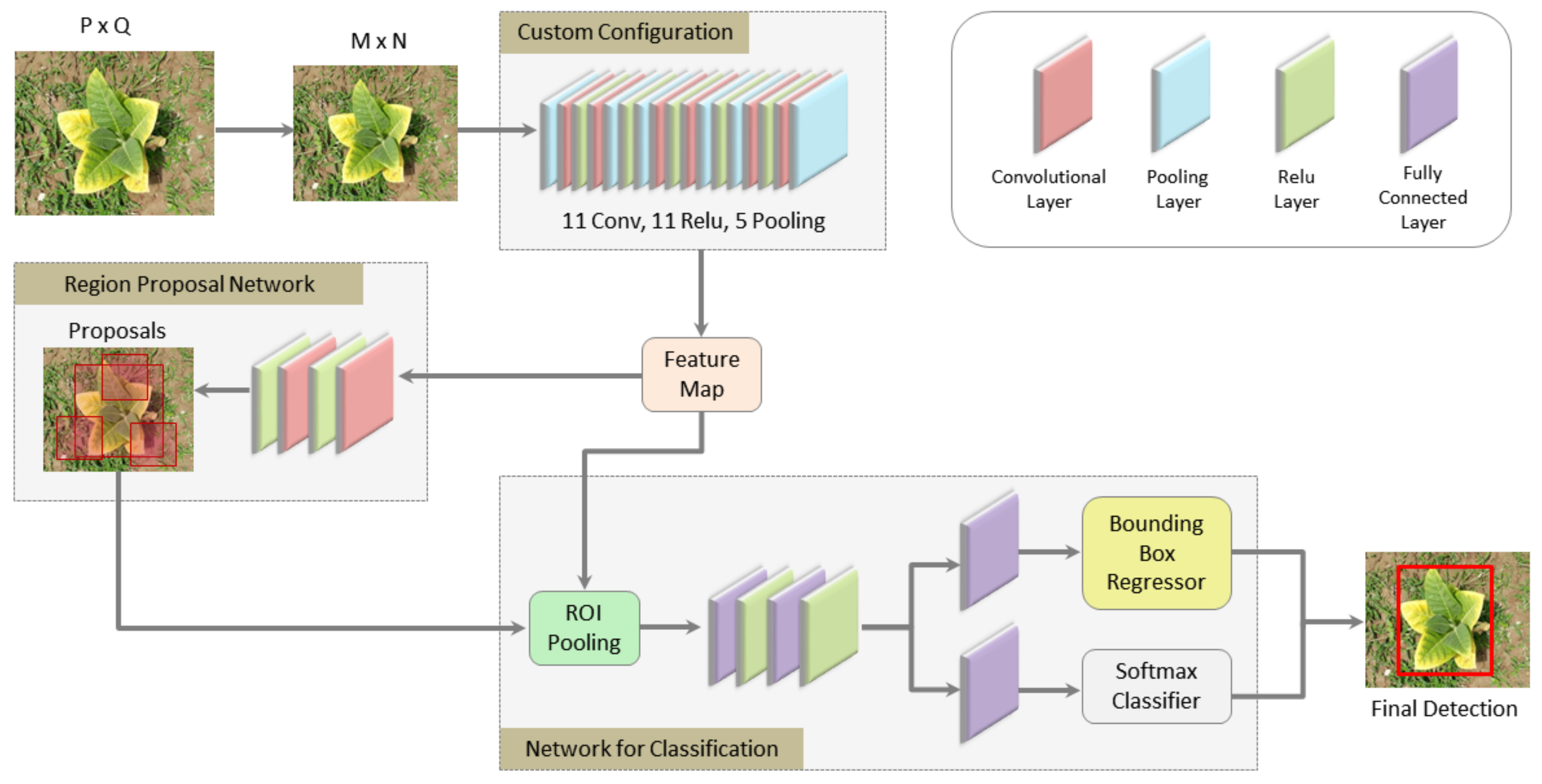 Applsci 12 01308 g005