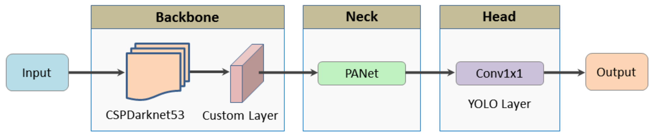 Applsci 12 01308 g007