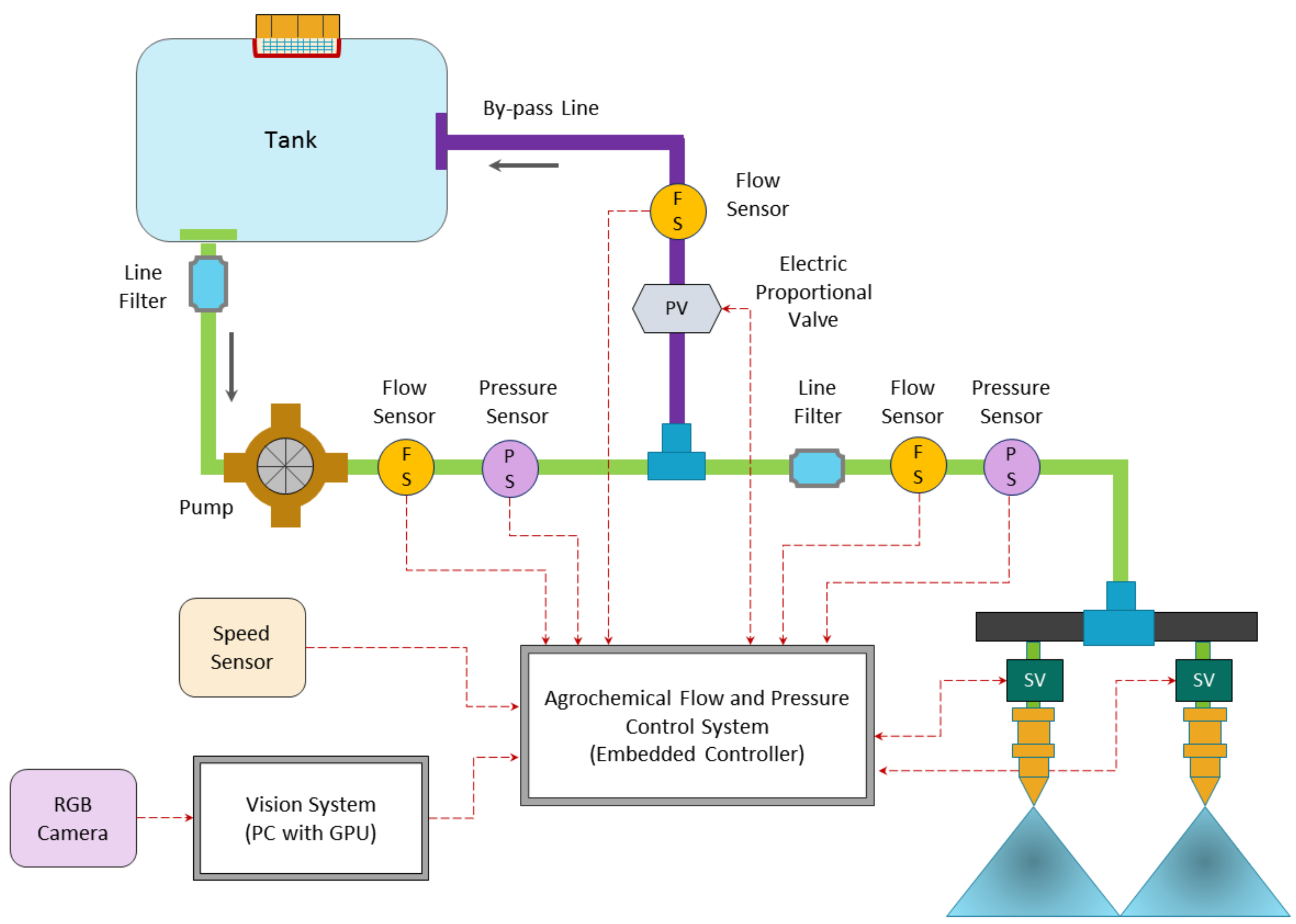 Applsci 12 01308 g009