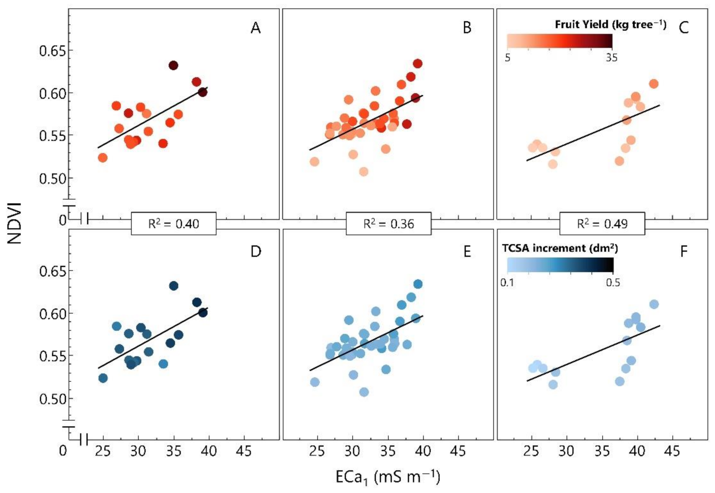 Applsci 12 01309 g006 Applsci 12 01309 g006