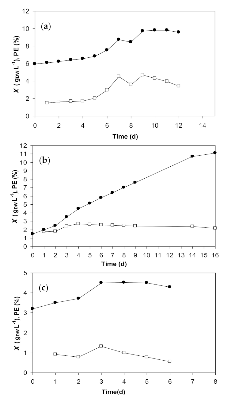 Applsci 12 01311 g003 Applsci 12 01311 g003