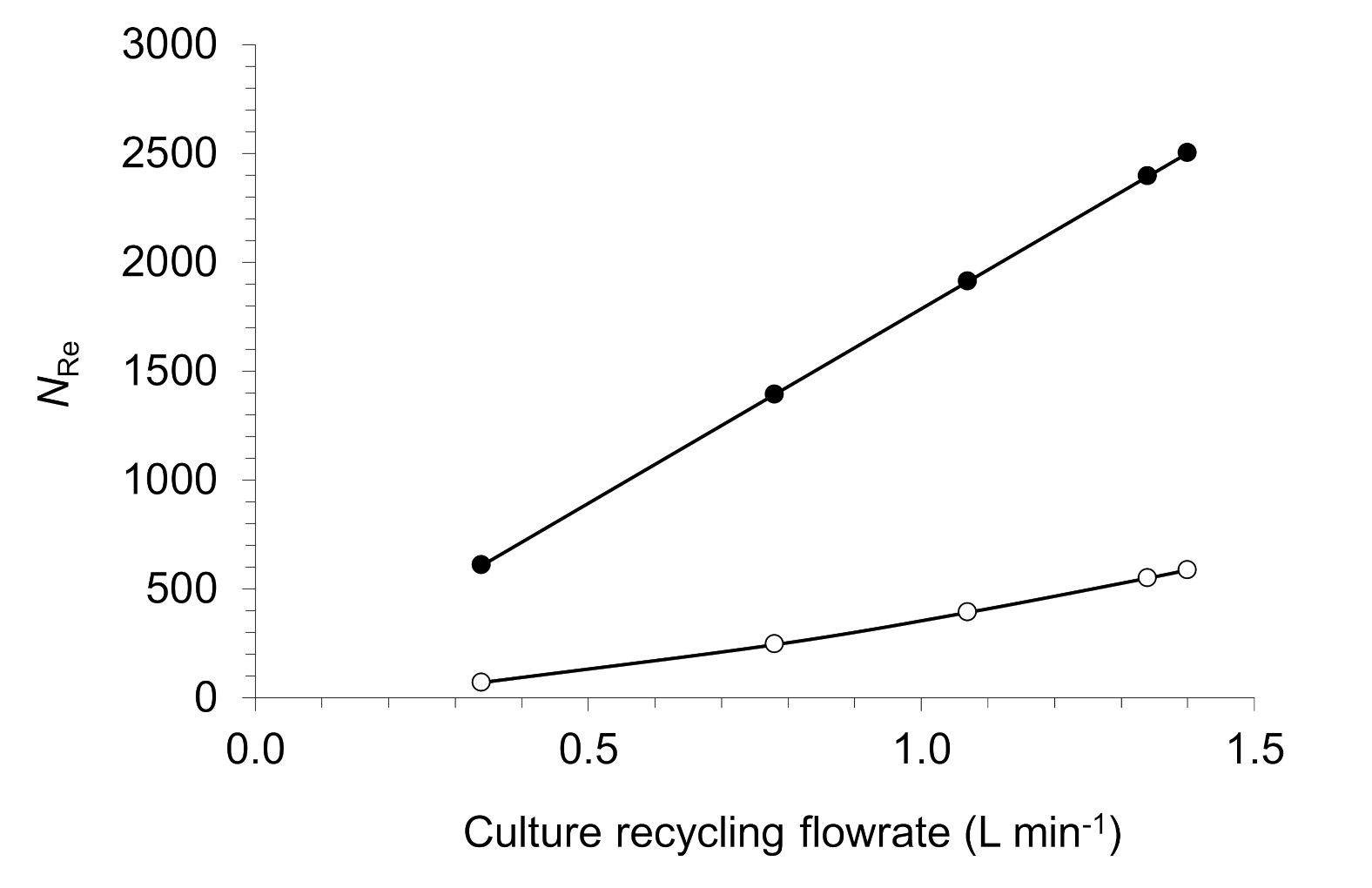Applsci 12 01311 g004 Applsci 12 01311 g004