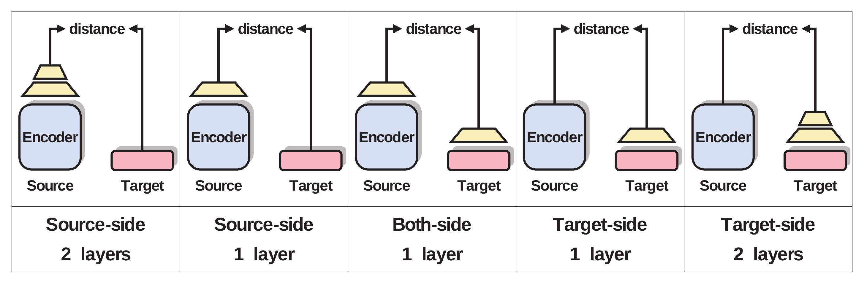 Applsci 12 01313 g002 550