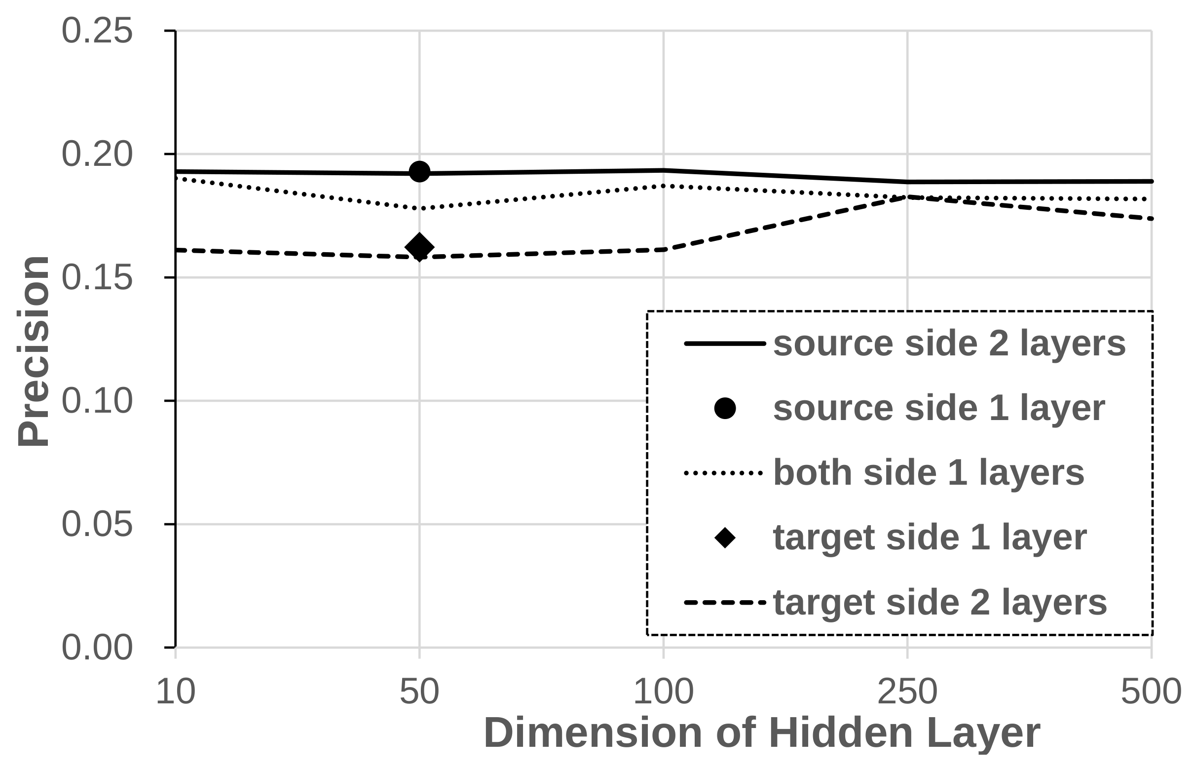 Applsci 12 01313 g003 550