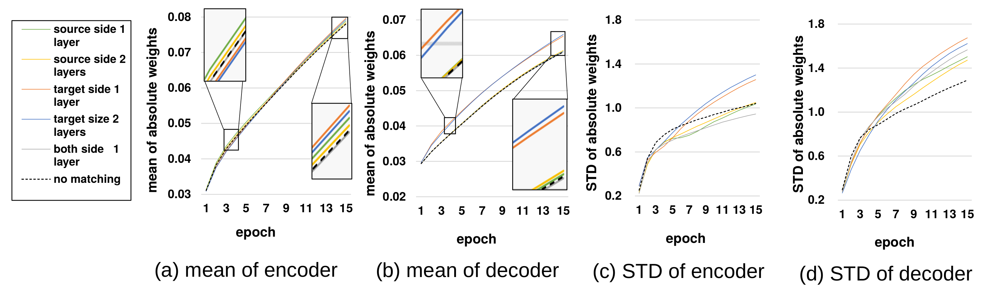 Applsci 12 01313 g004 550