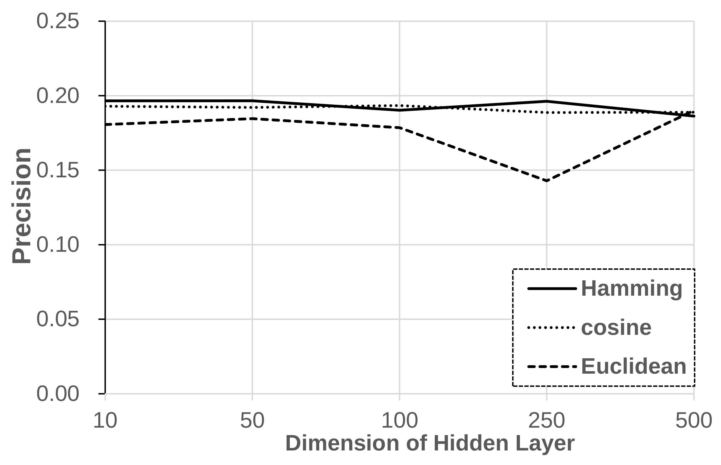 Applsci 12 01313 g005 550