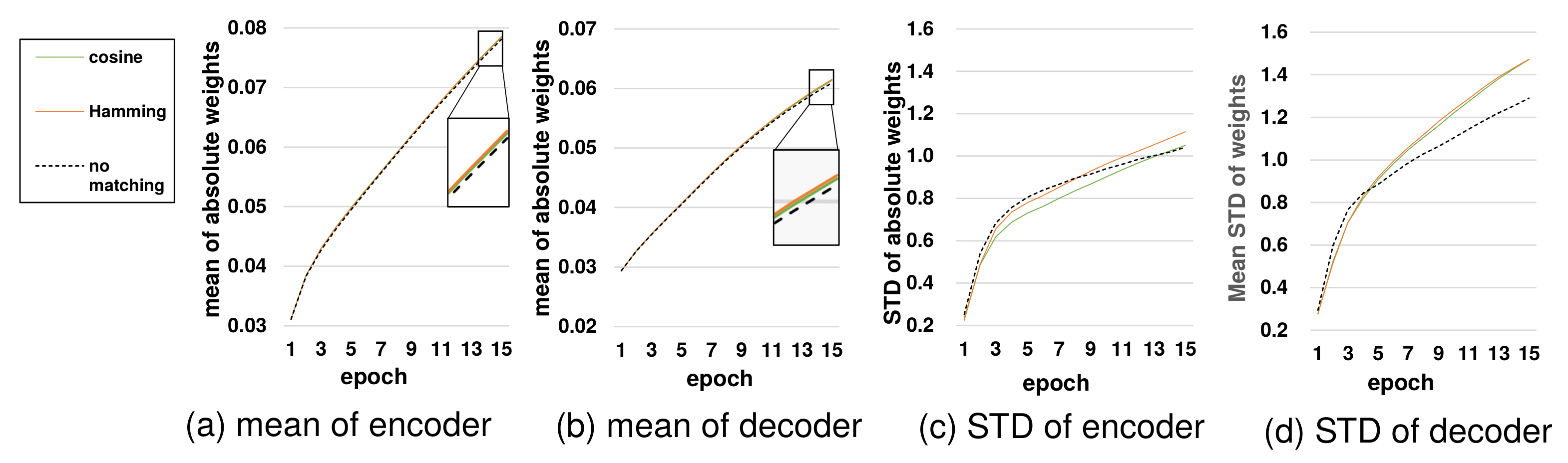 Applsci 12 01313 g006 550