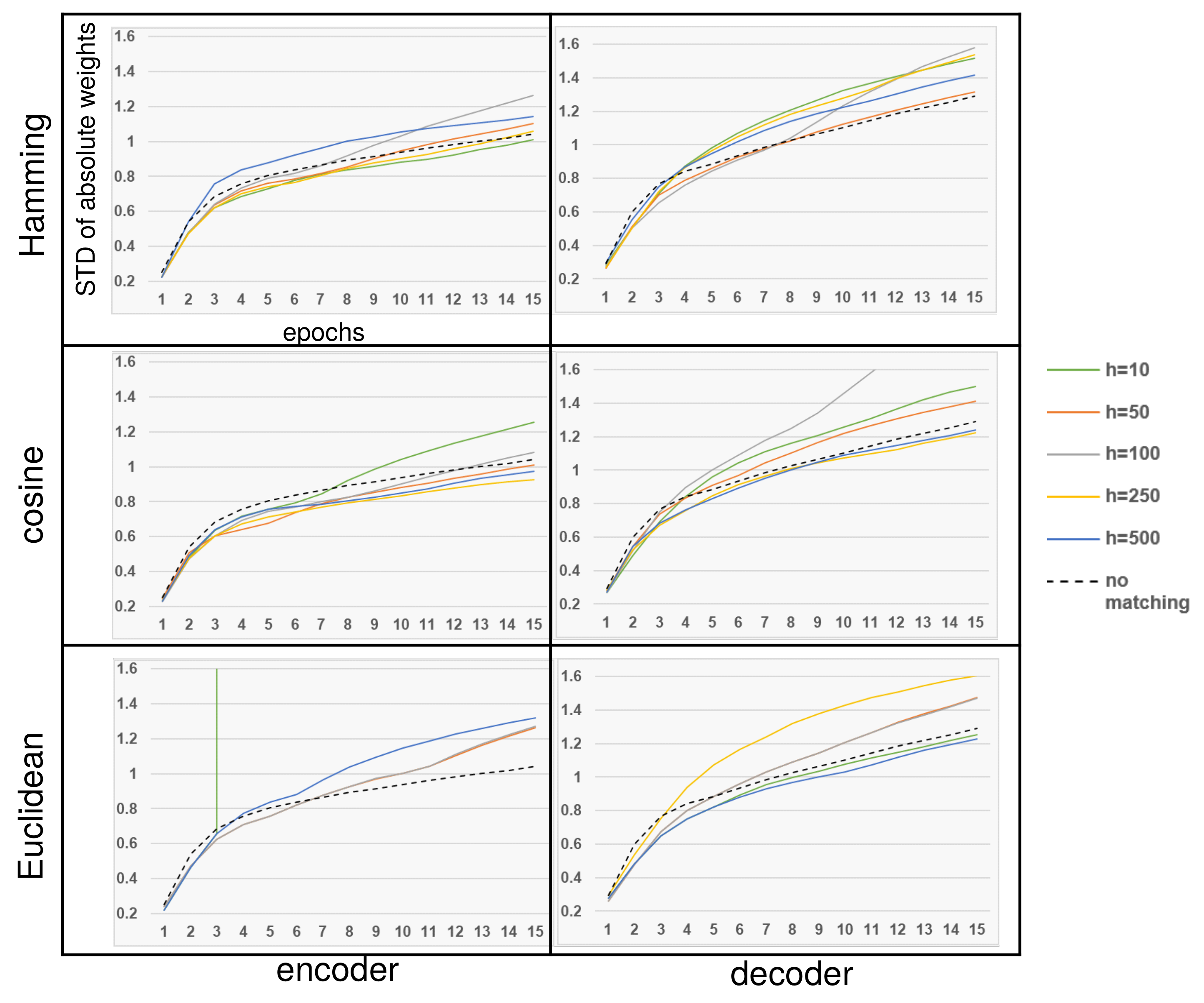 Applsci 12 01313 g007 550