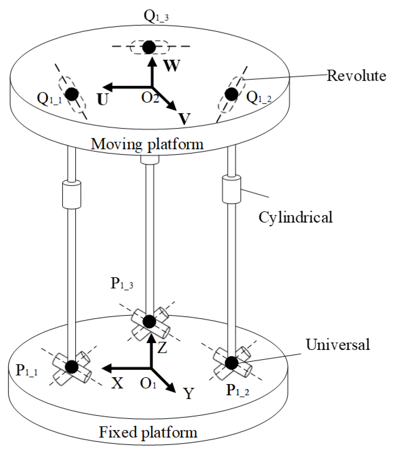 Applsci 12 01314 g001 550