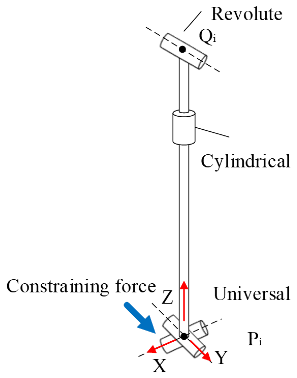 Applsci 12 01314 g002 550