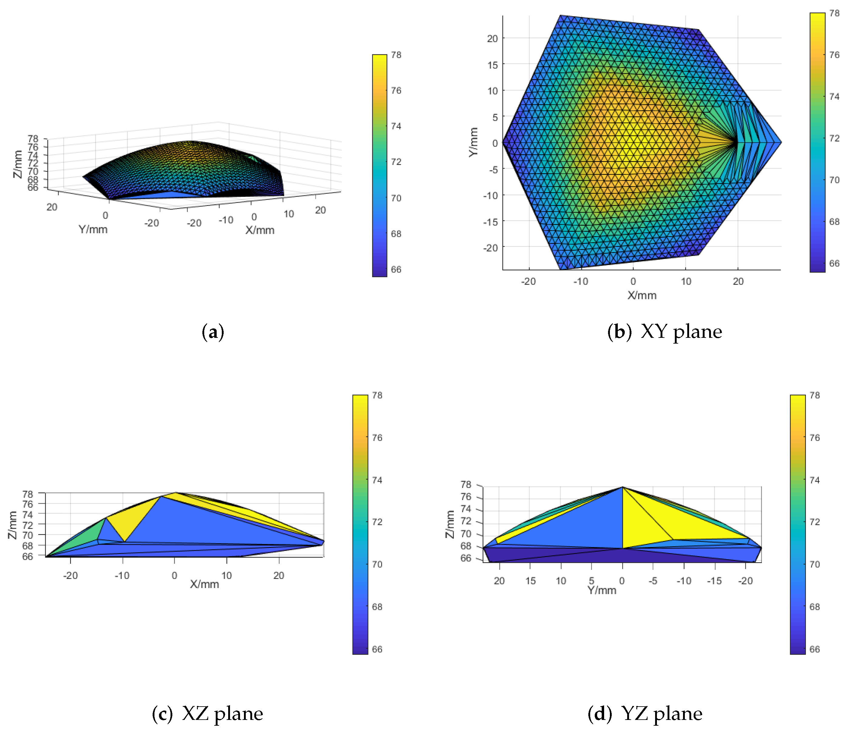 Applsci 12 01314 g005 550