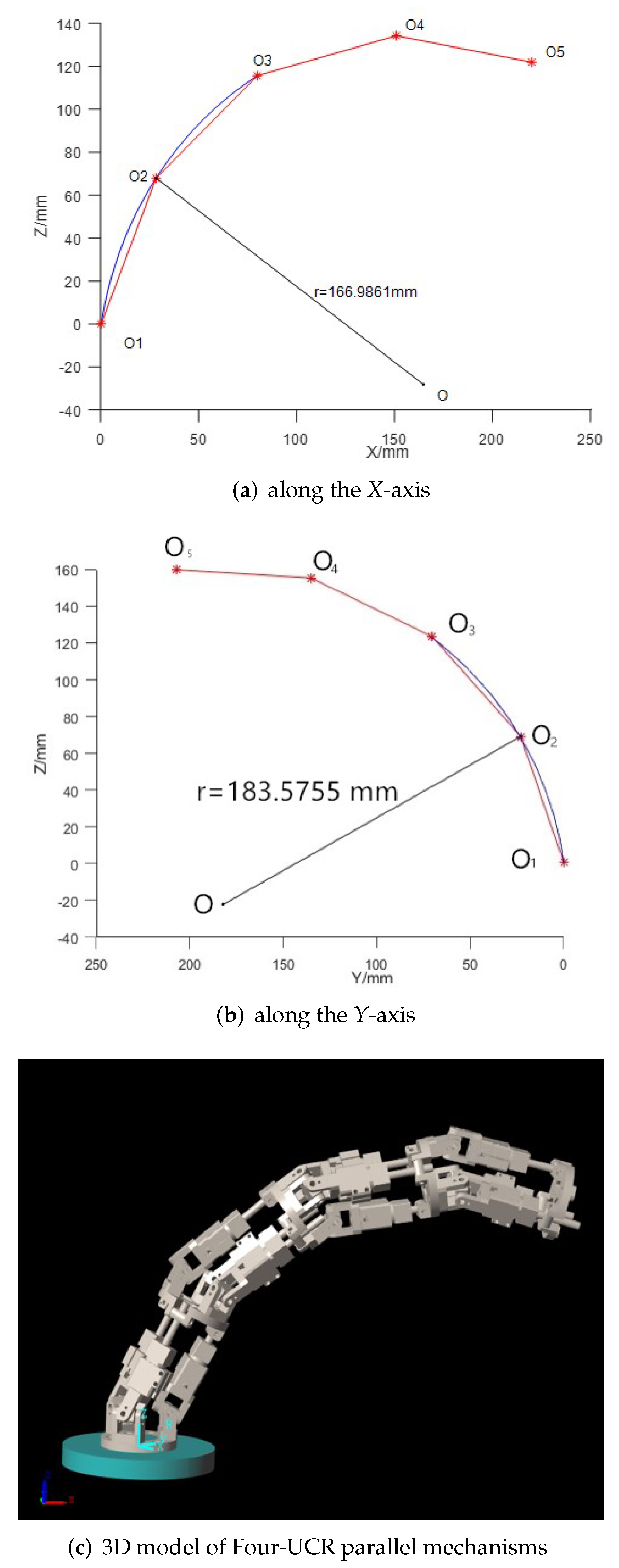 Applsci 12 01314 g010 550