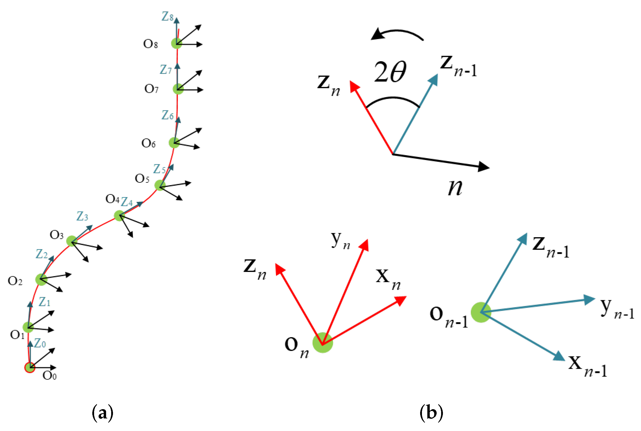 Applsci 12 01314 g011 550