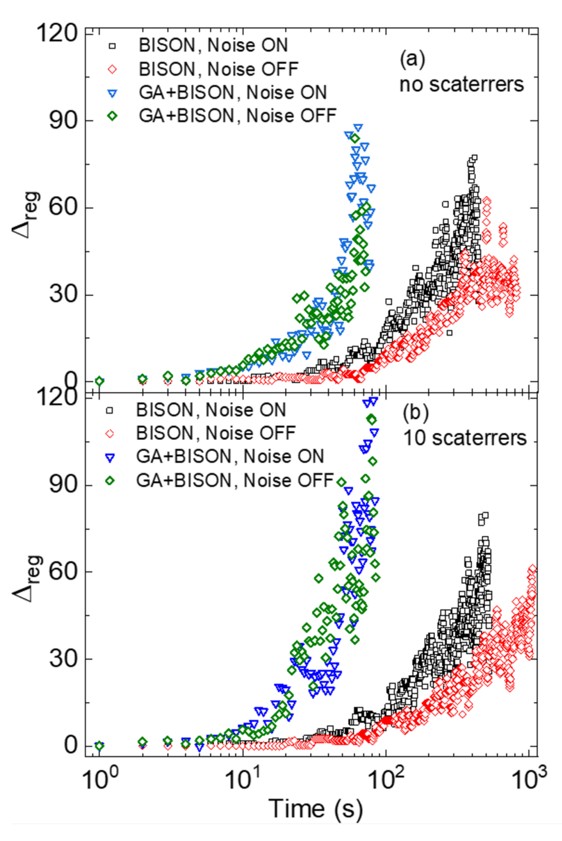 Applsci 12 01315 g005