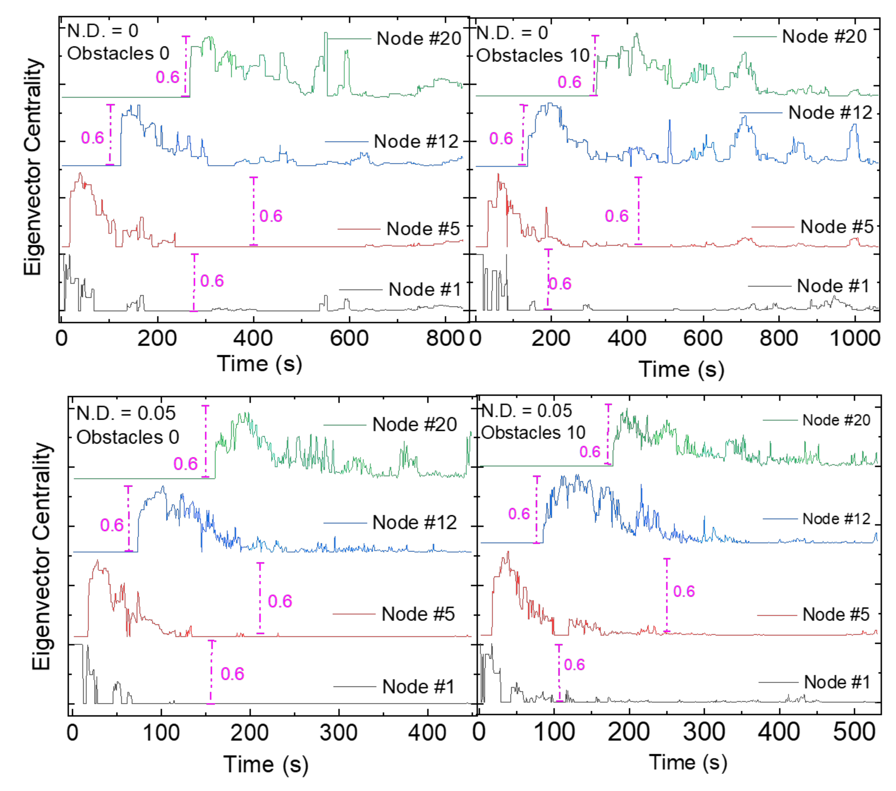 Applsci 12 01315 g006