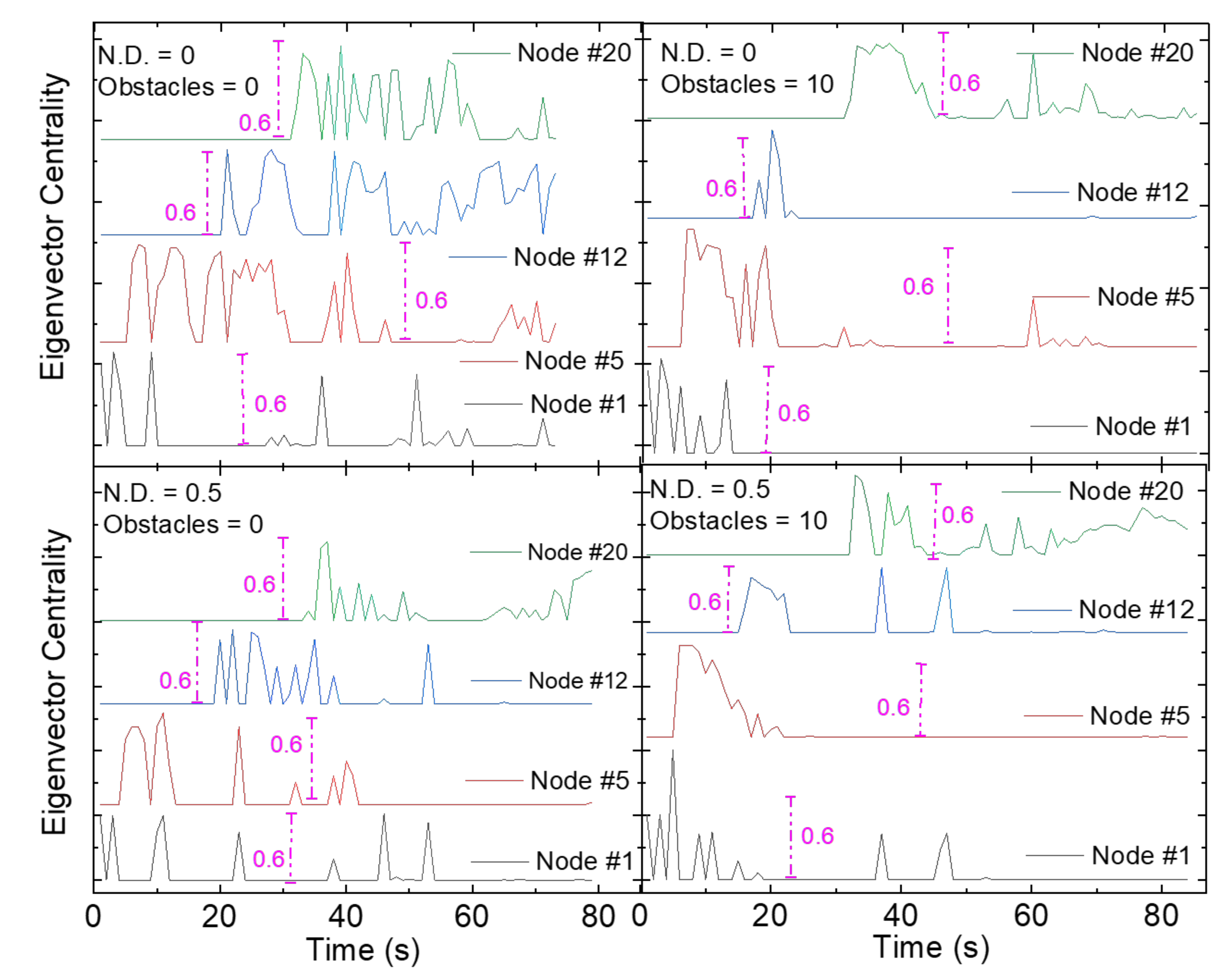 Applsci 12 01315 g007
