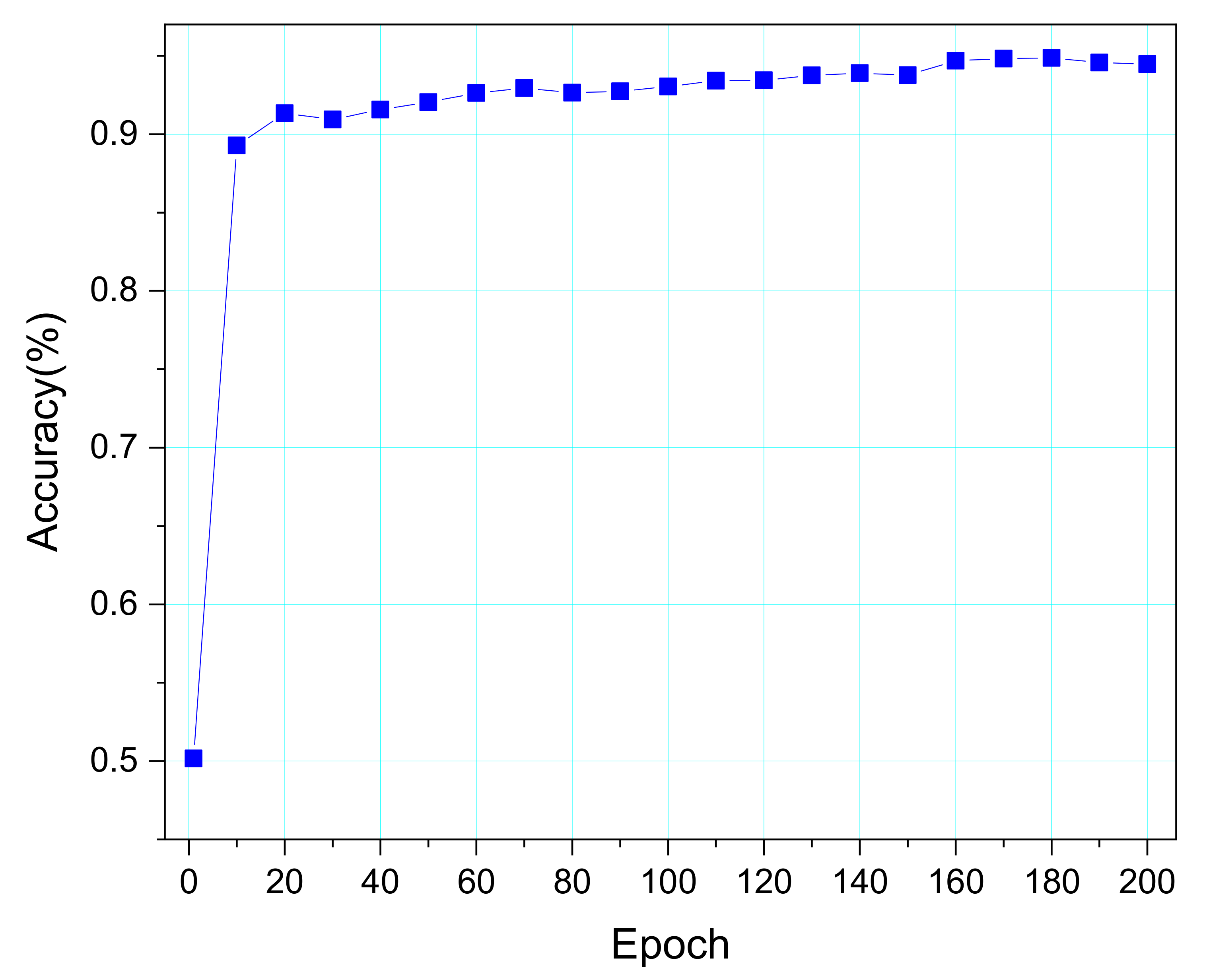 Applsci 12 01316 g003