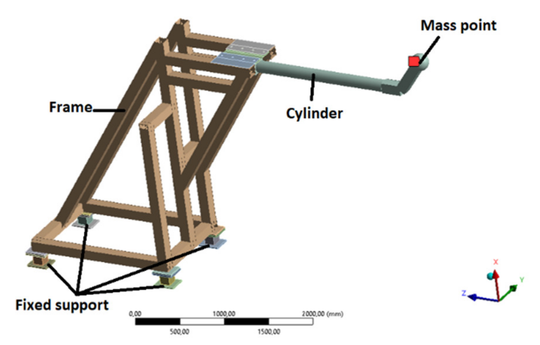 Applsci 12 01318 g004 550