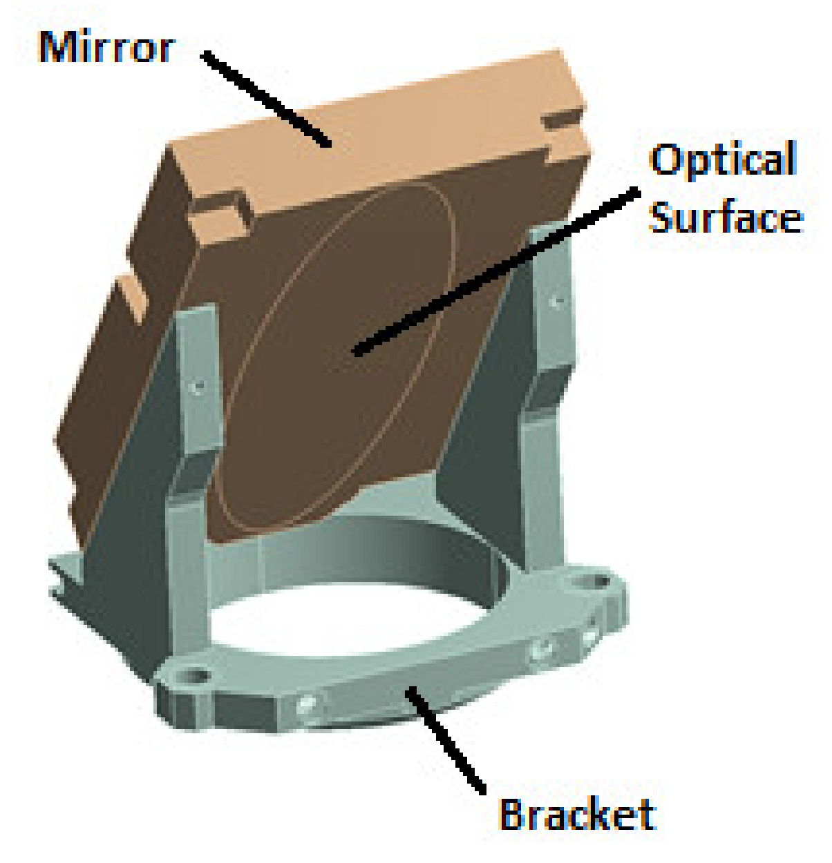 Applsci 12 01318 g005 550