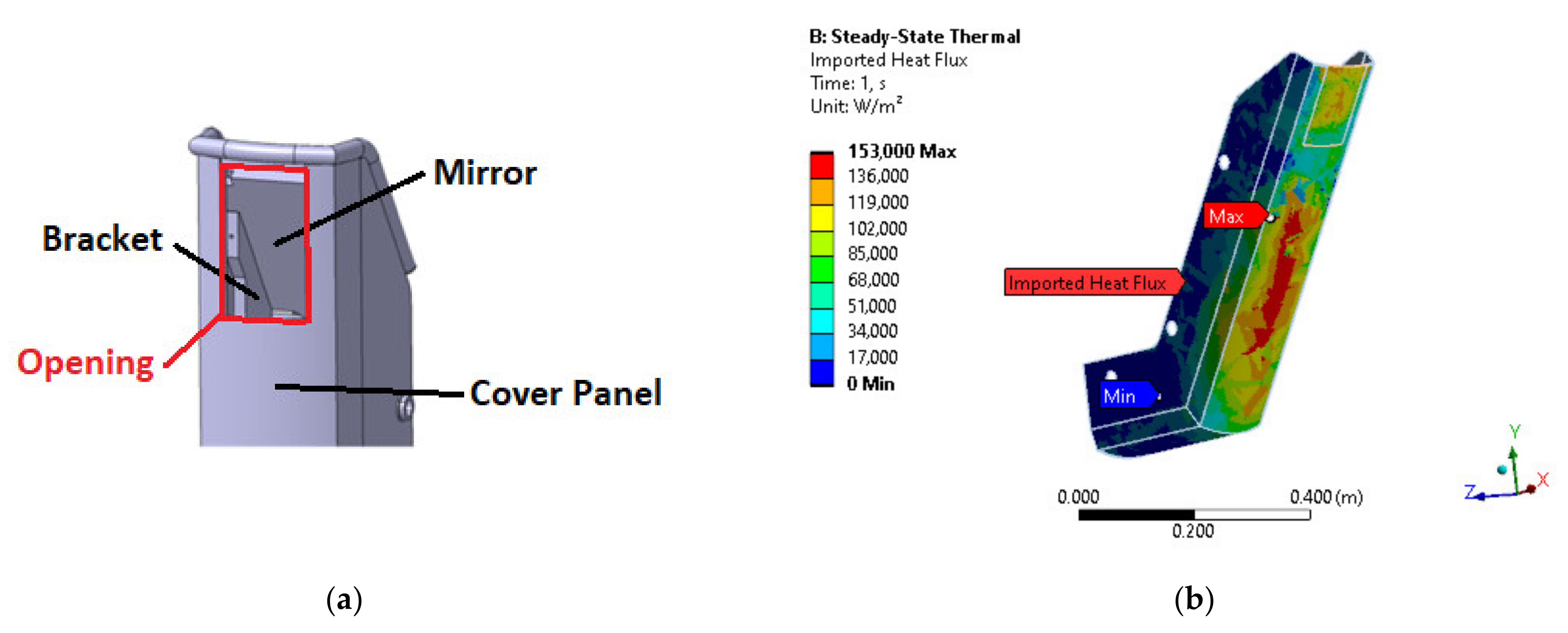 Applsci 12 01318 g006 550