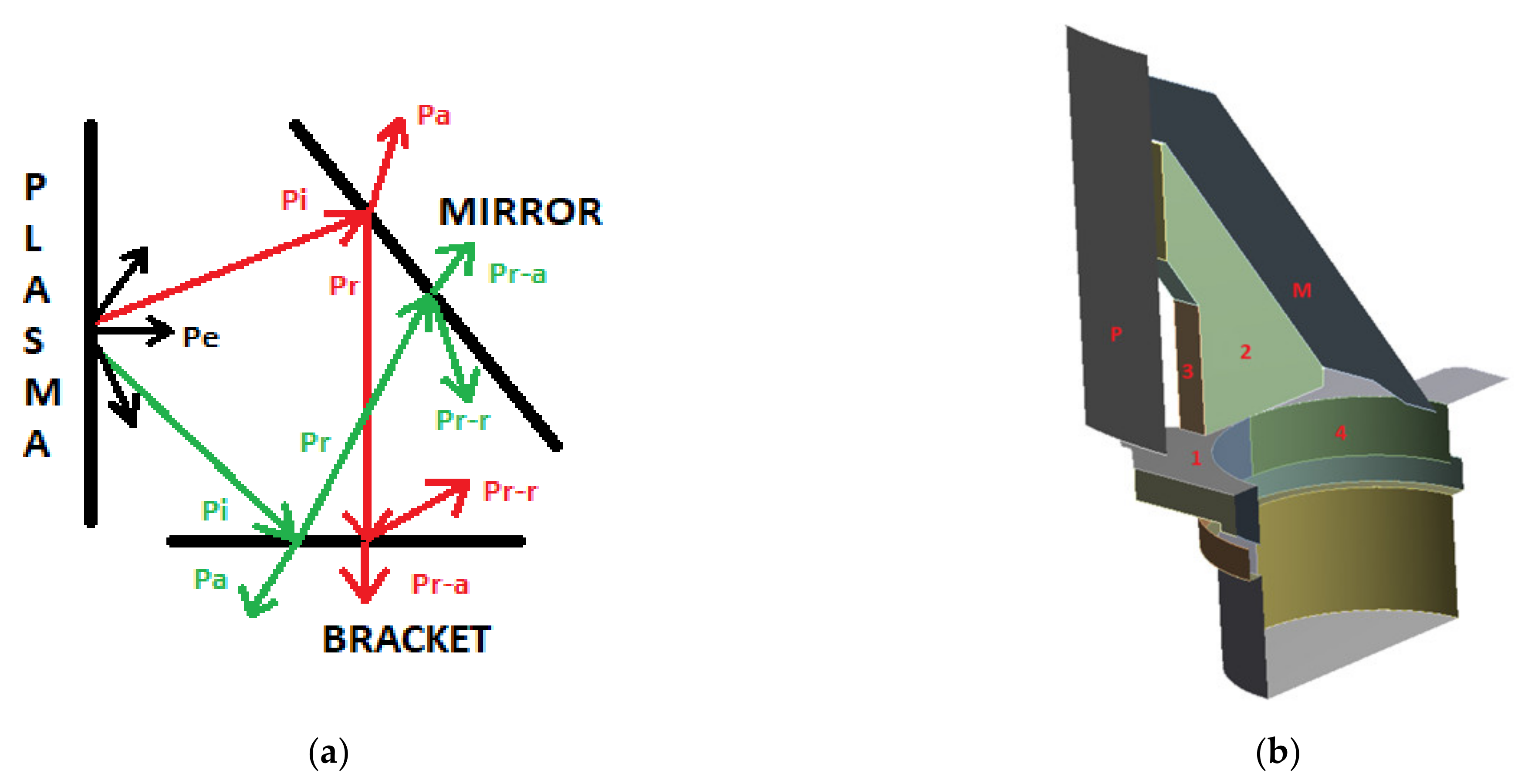 Applsci 12 01318 g007 550