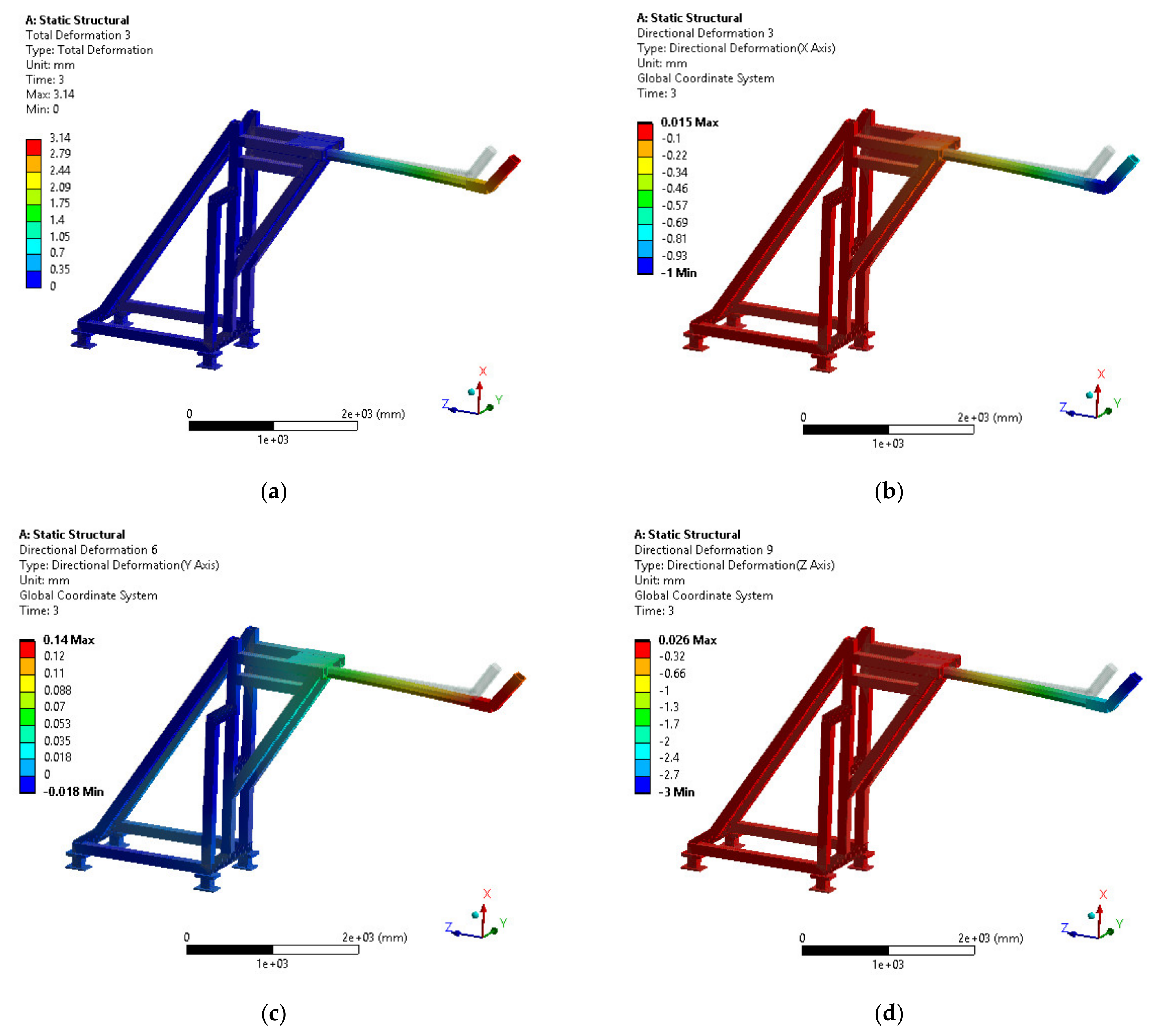 Applsci 12 01318 g008 550