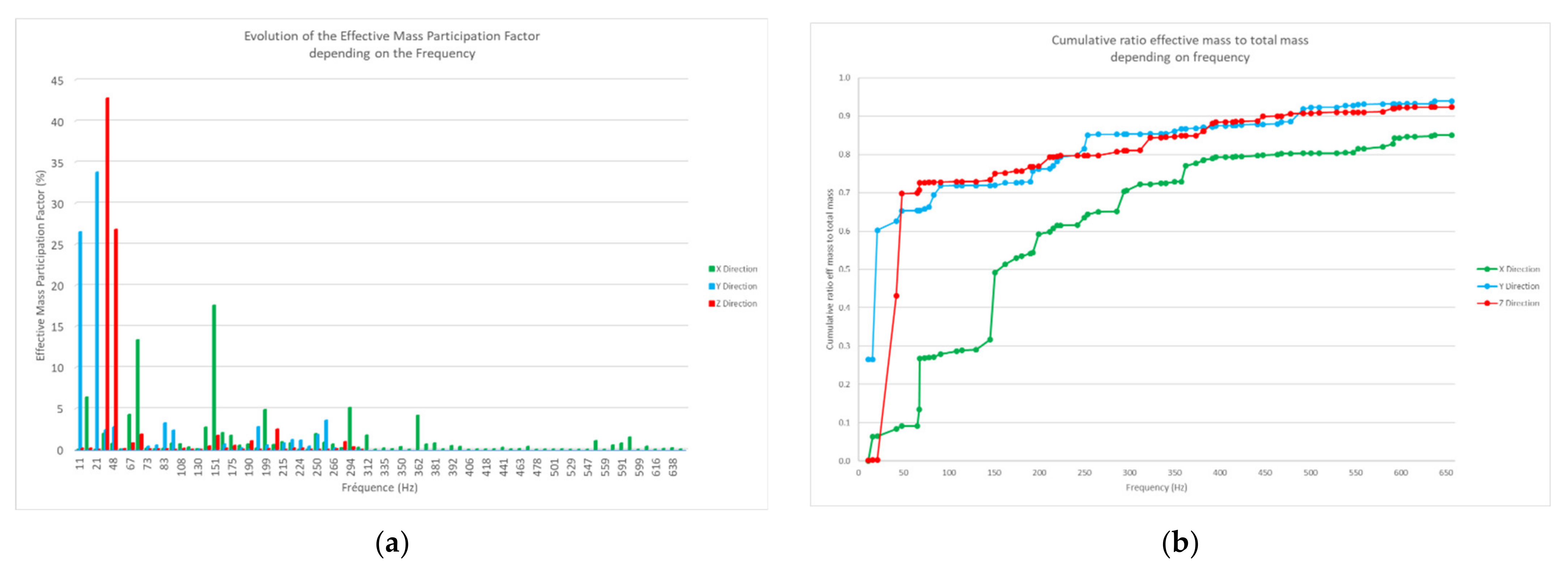Applsci 12 01318 g014 550