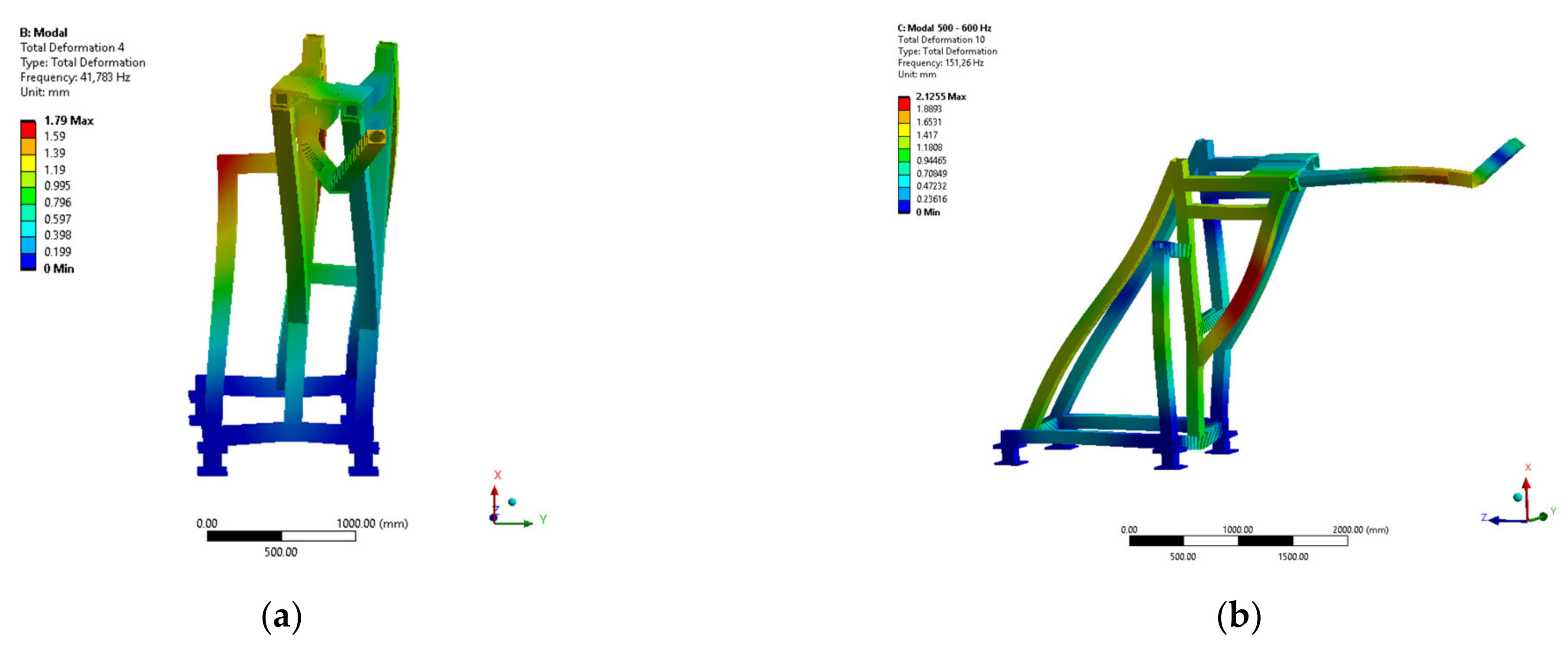 Applsci 12 01318 g015 550