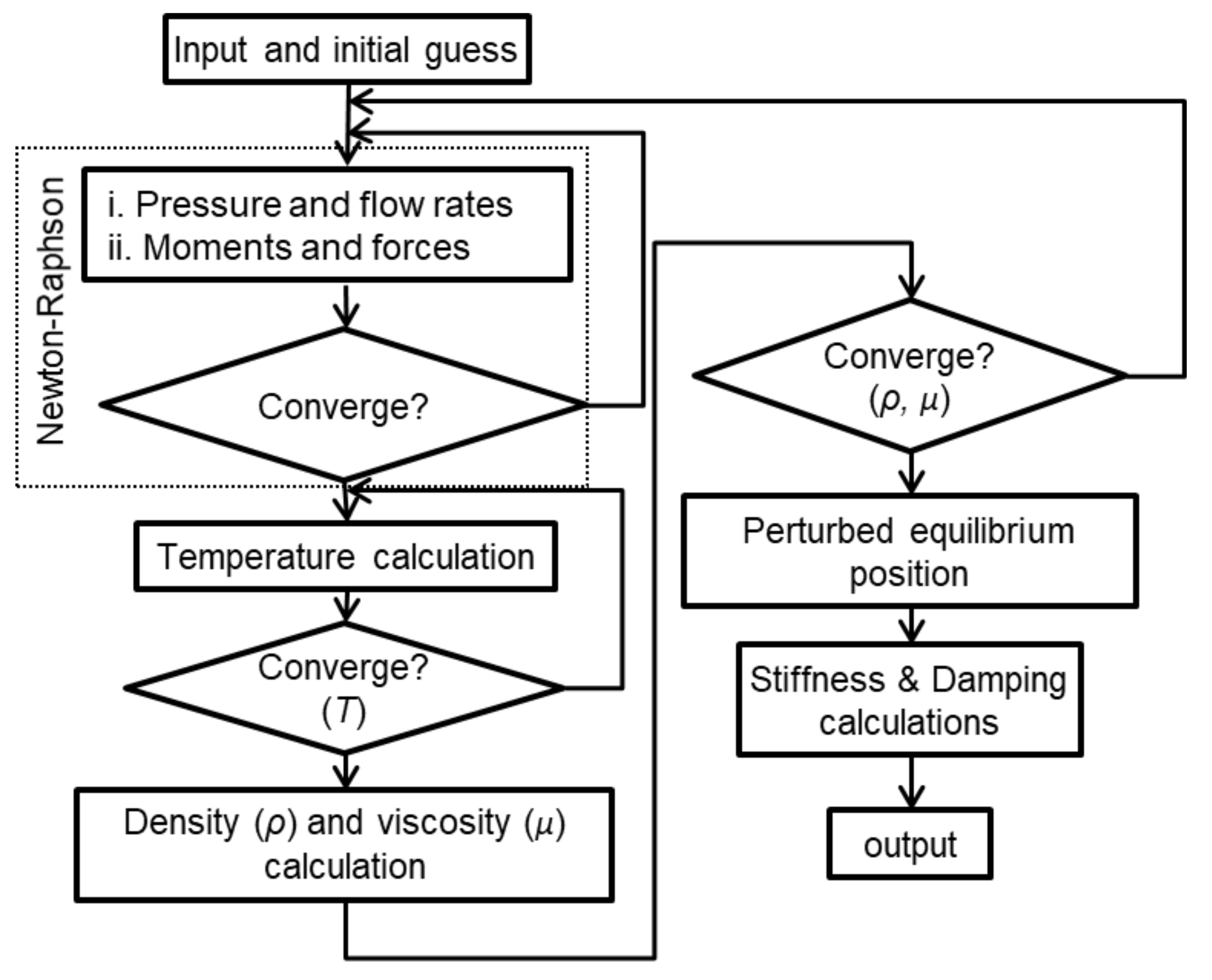 Applsci 12 01320 g002