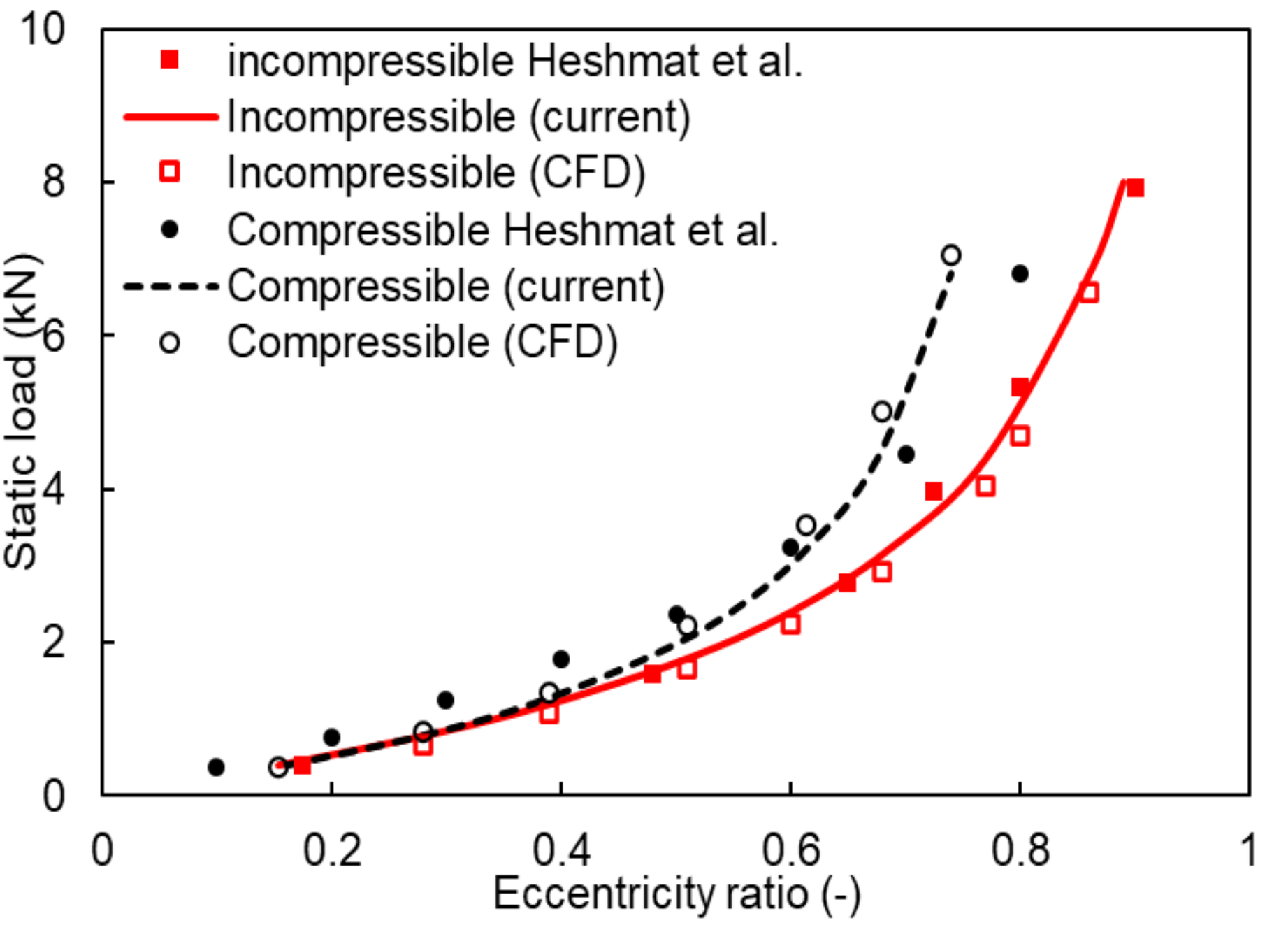 Applsci 12 01320 g004