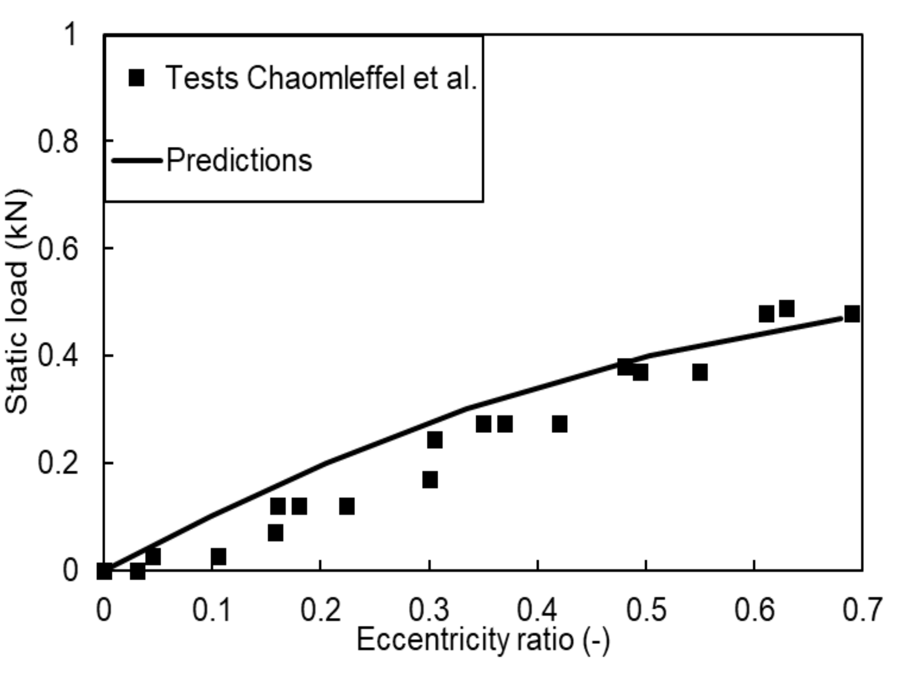 Applsci 12 01320 g005