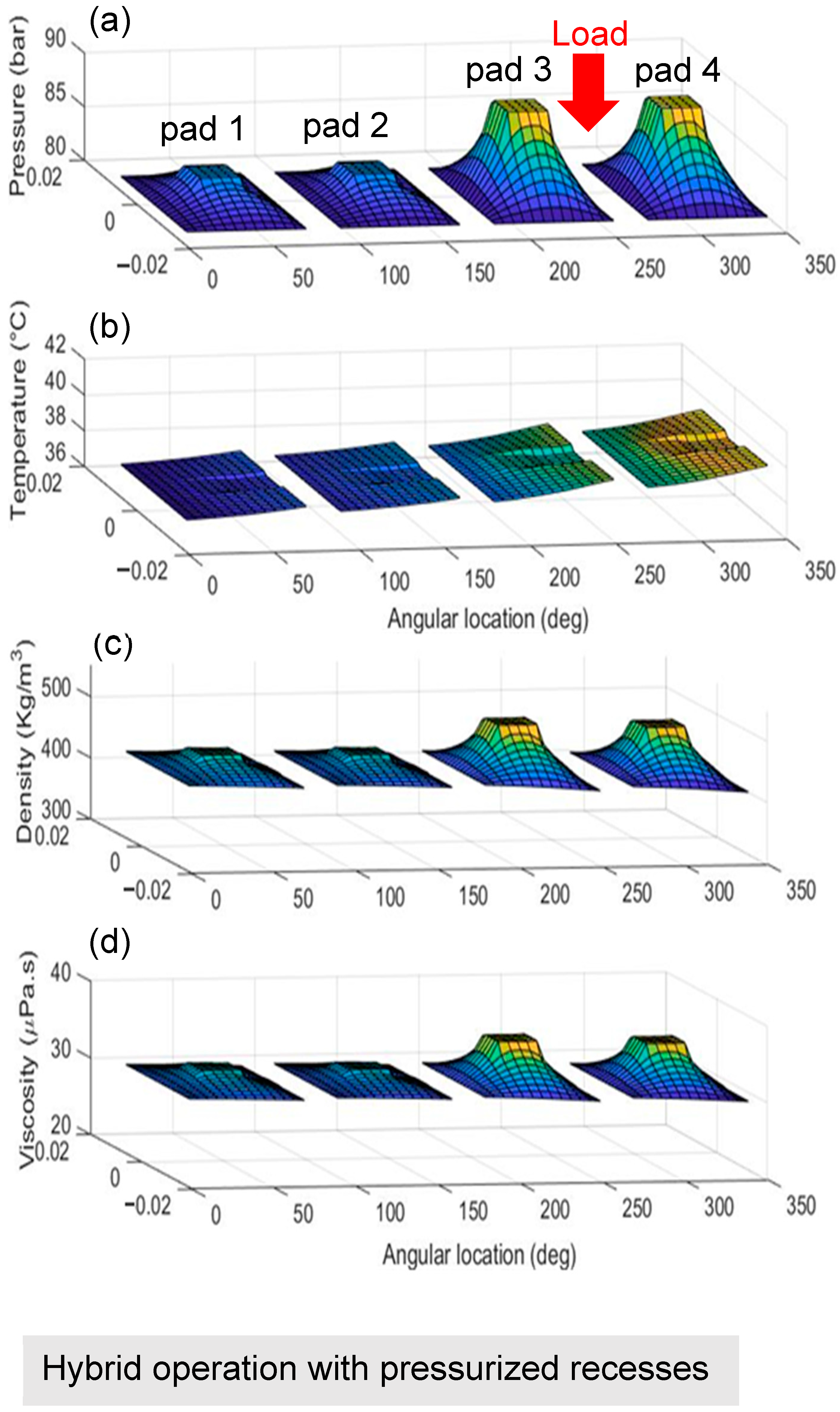Applsci 12 01320 g007