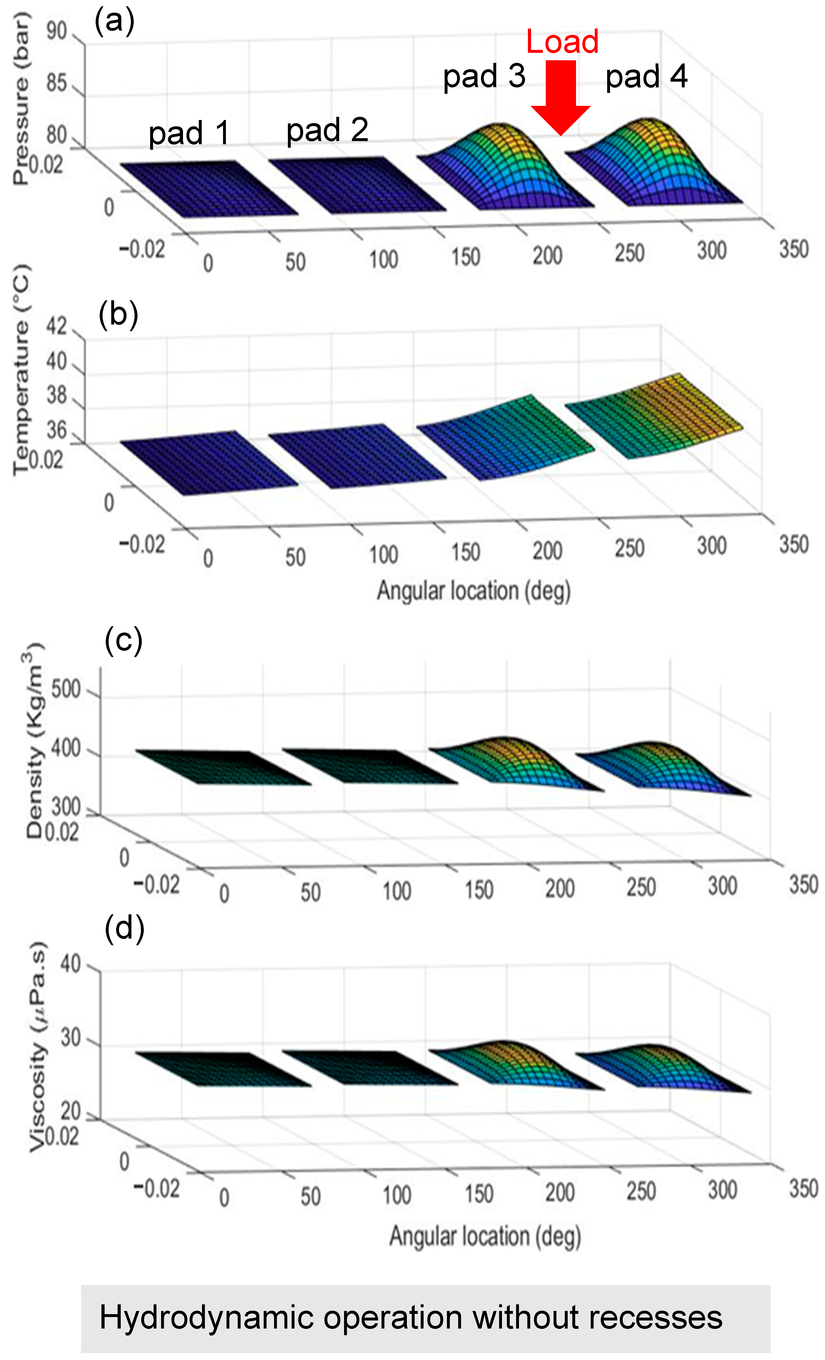 Applsci 12 01320 g008