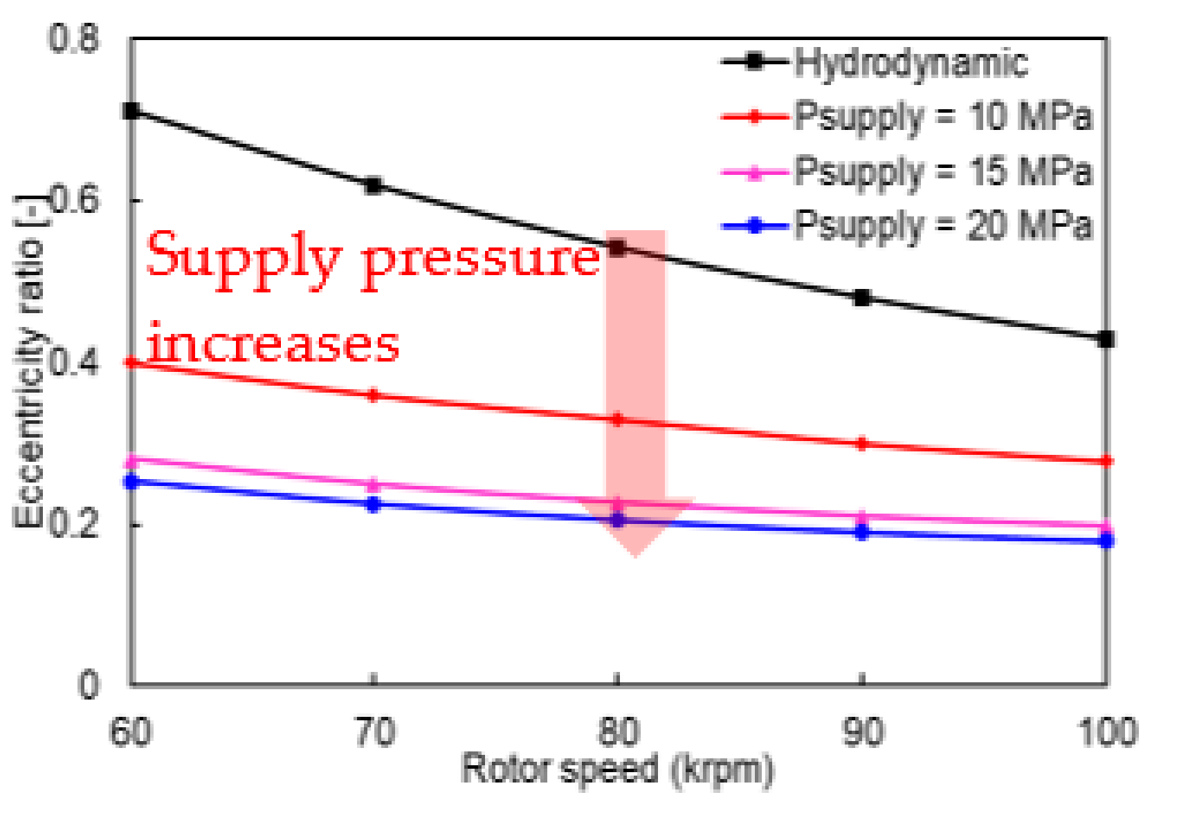 Applsci 12 01320 g011