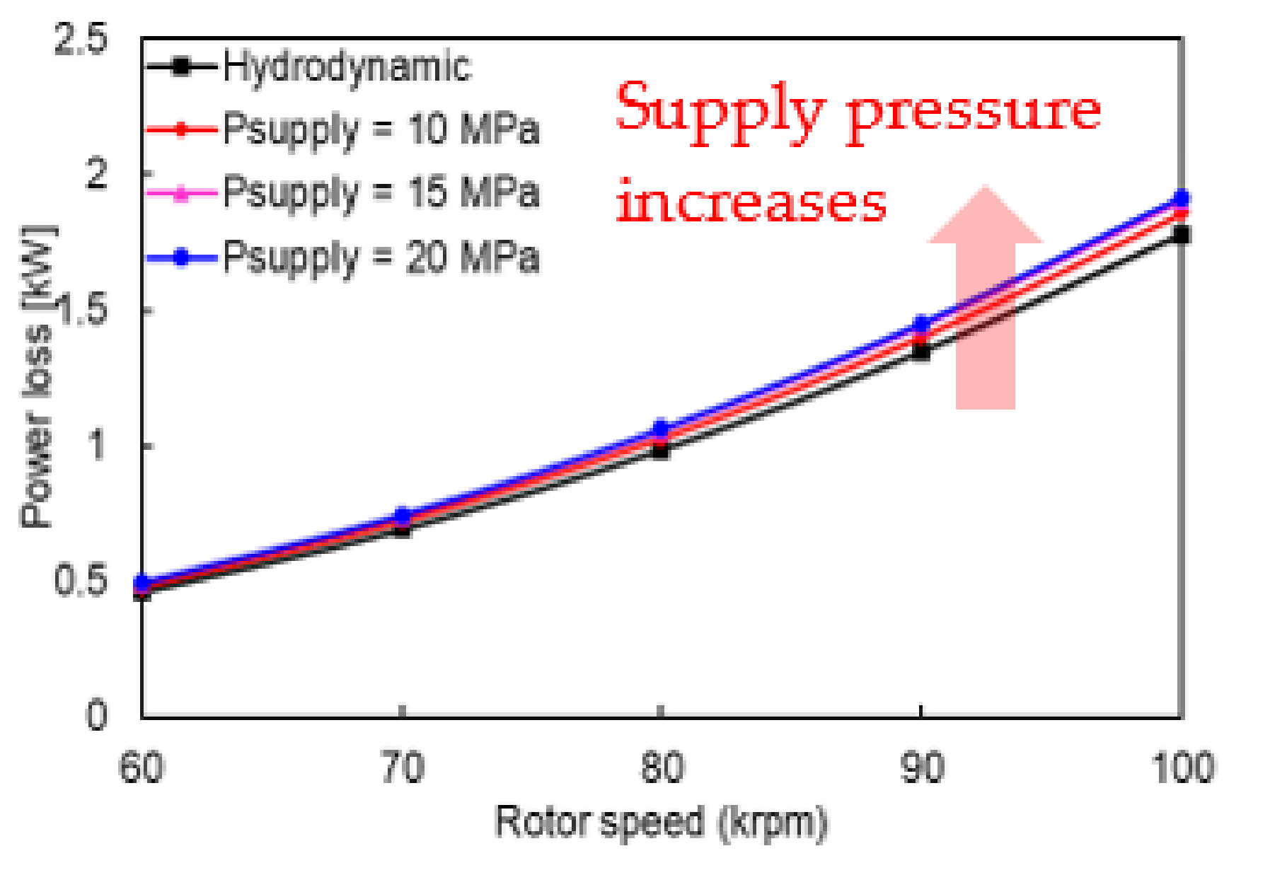 Applsci 12 01320 g014