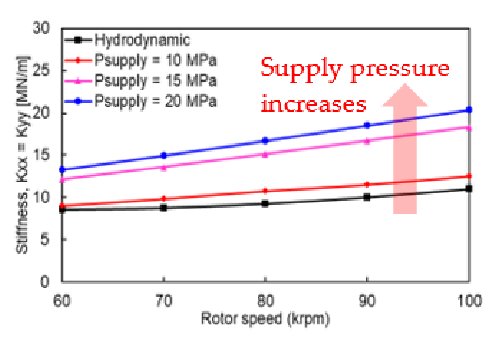 Applsci 12 01320 g015
