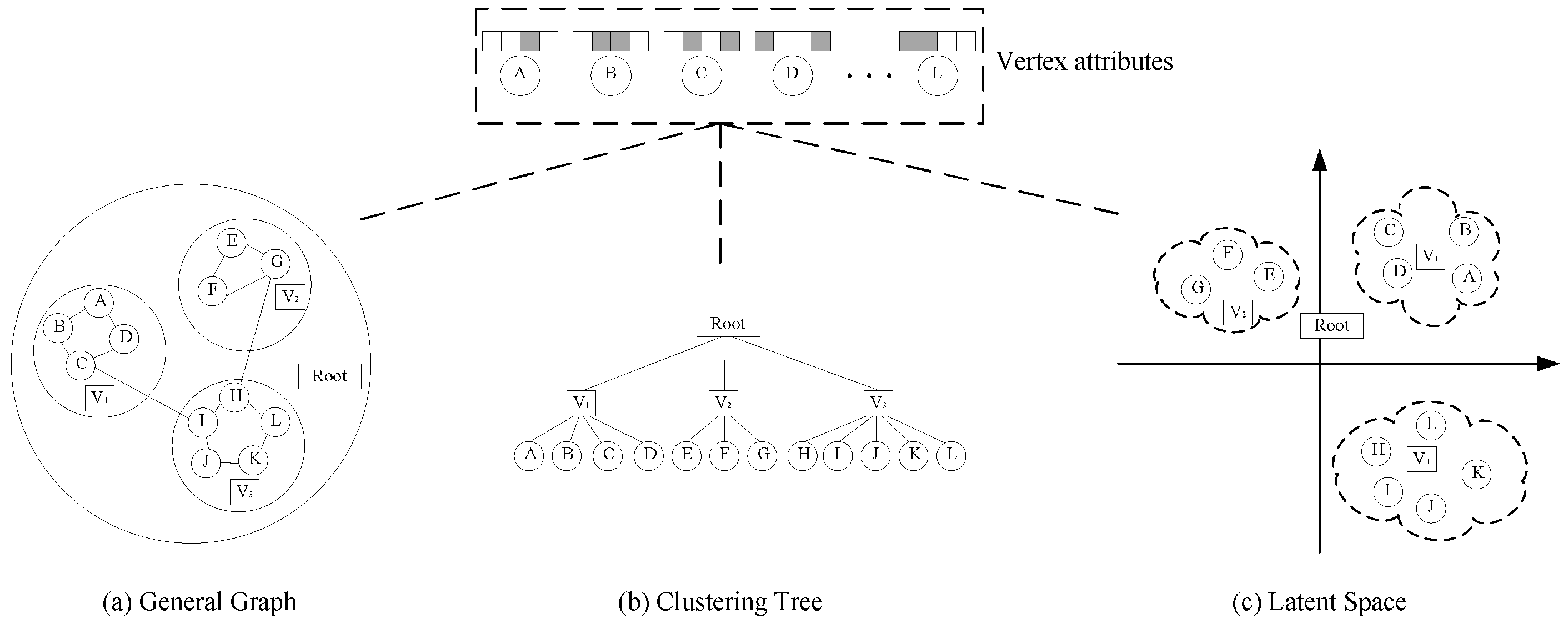 Applsci 12 01321 g002 550