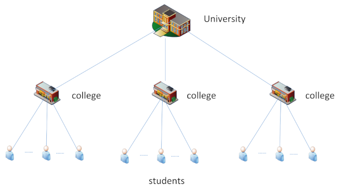 Applsci 12 01321 g004 550