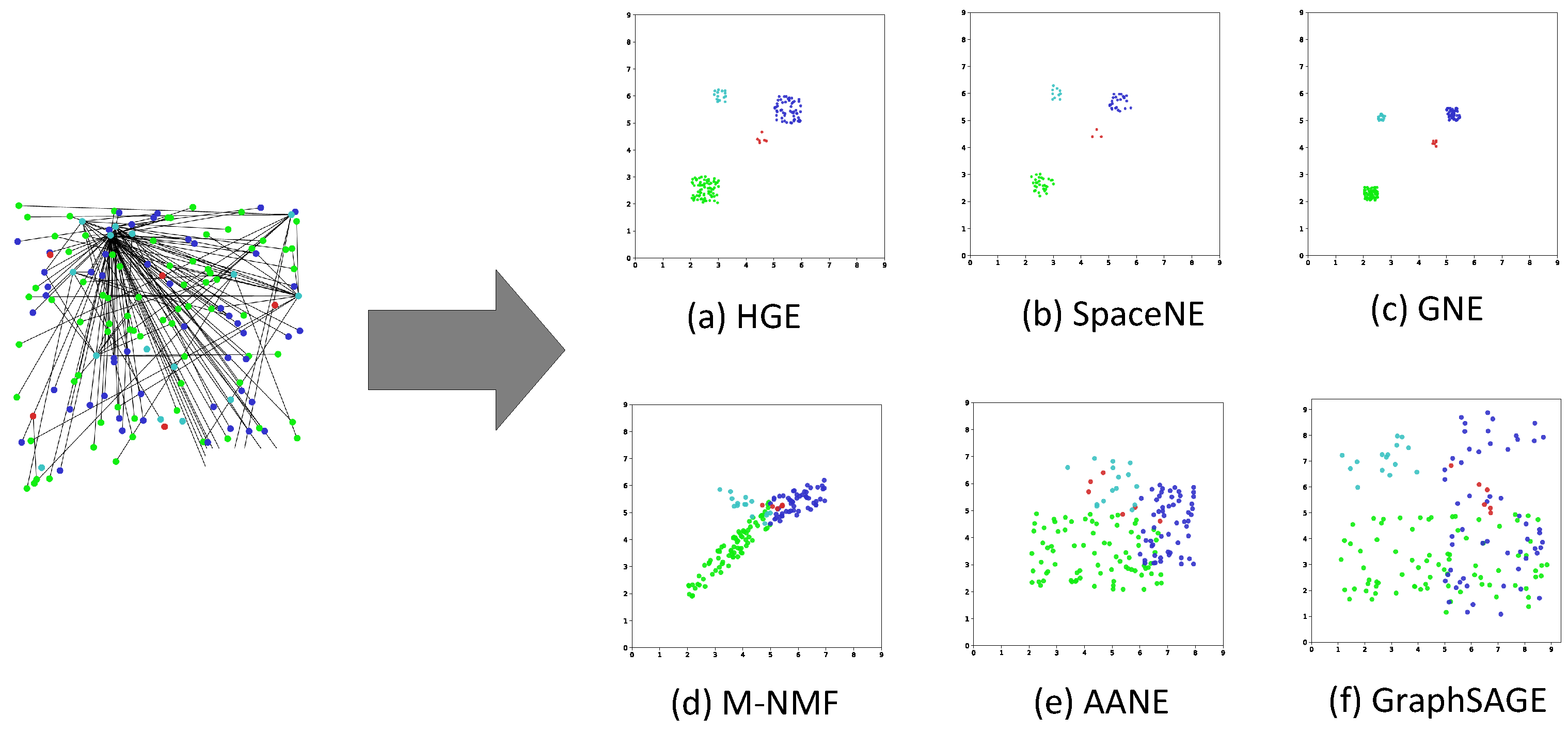 Applsci 12 01321 g006 550