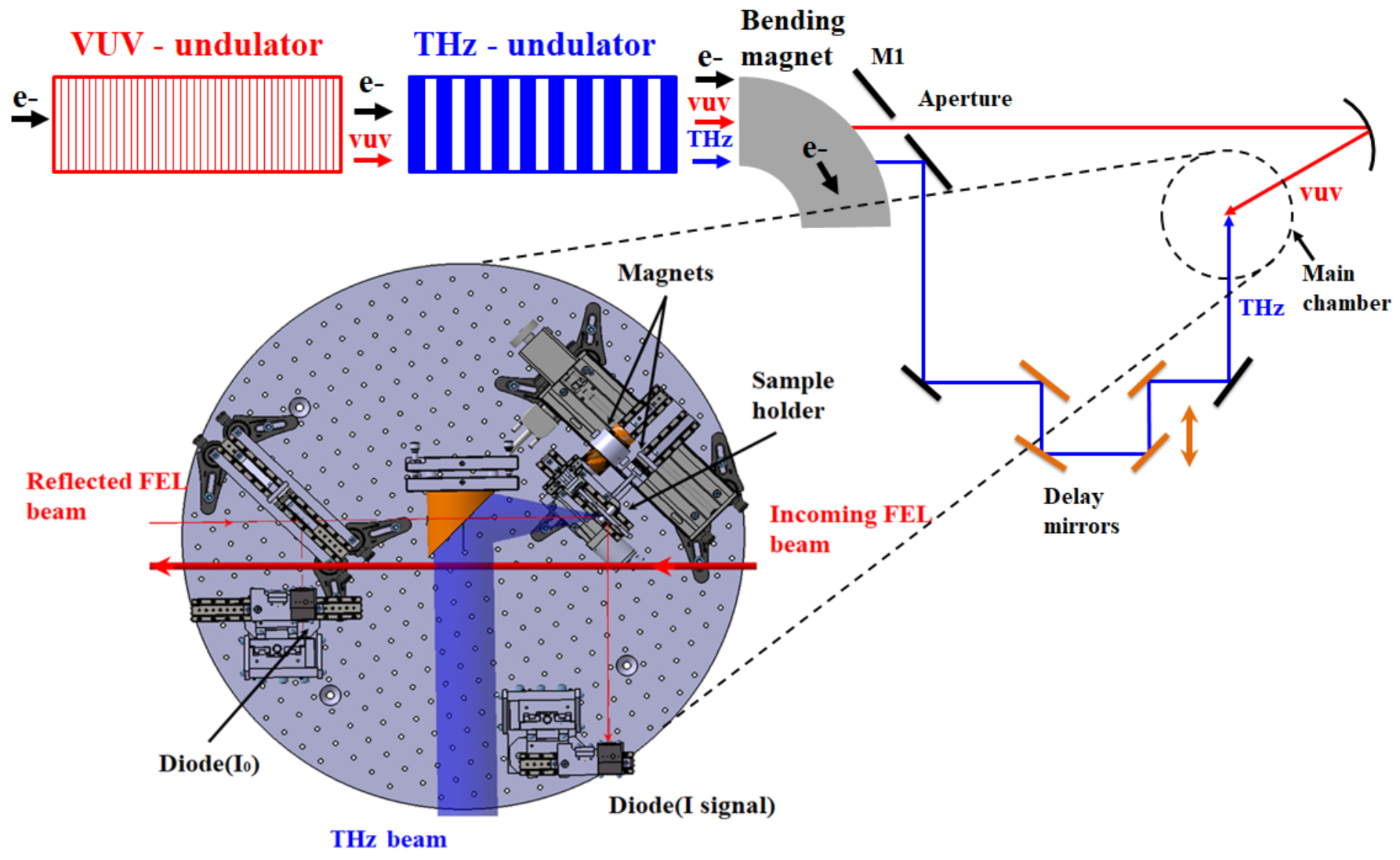 Applsci 12 01323 g002