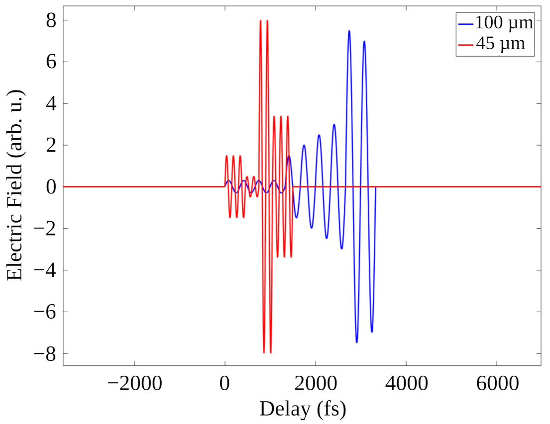 Applsci 12 01323 g006