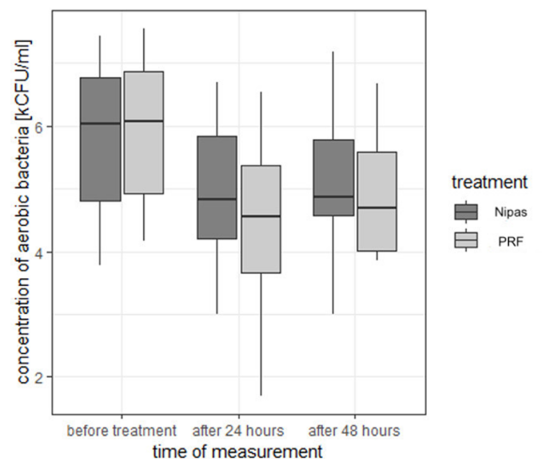 Applsci 12 01324 g002 Applsci 12 01324 g002