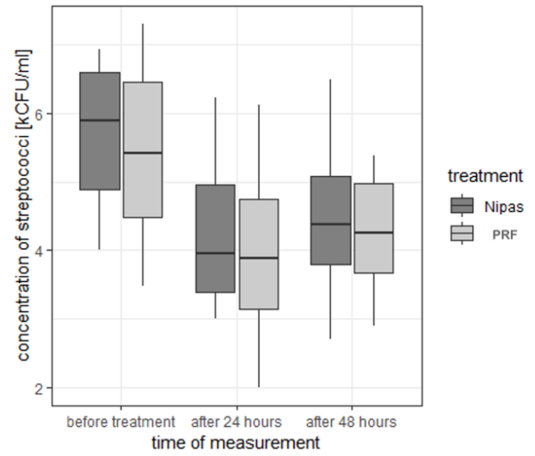 Applsci 12 01324 g004 Applsci 12 01324 g004
