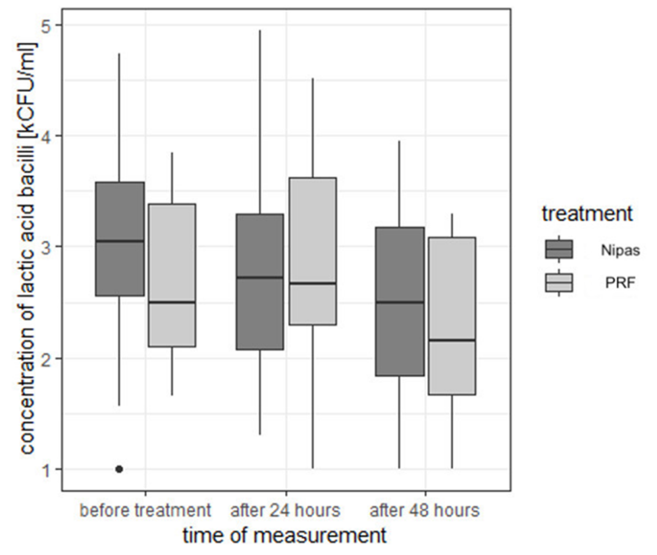 Applsci 12 01324 g005 Applsci 12 01324 g005