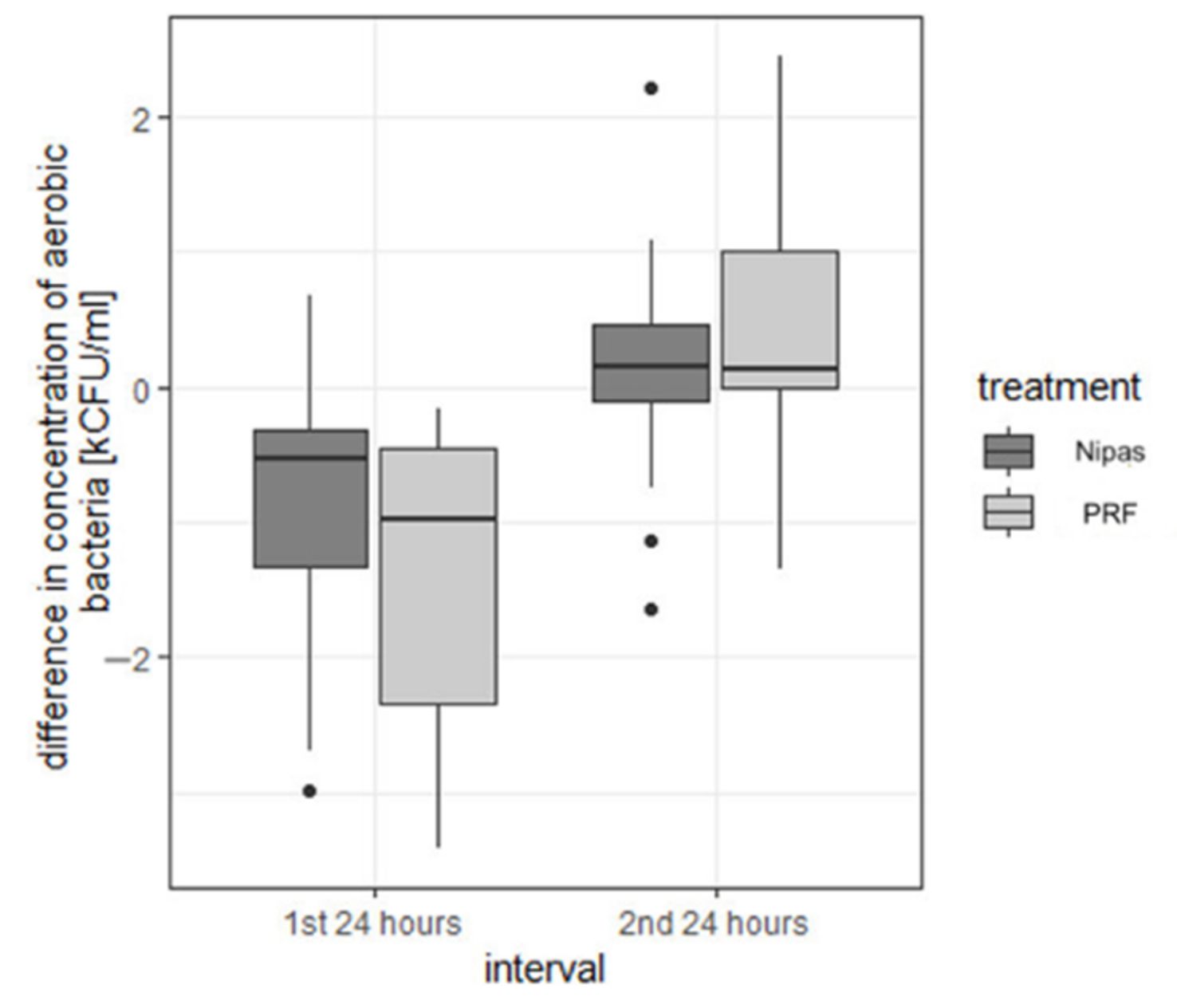 Applsci 12 01324 g007 Applsci 12 01324 g007