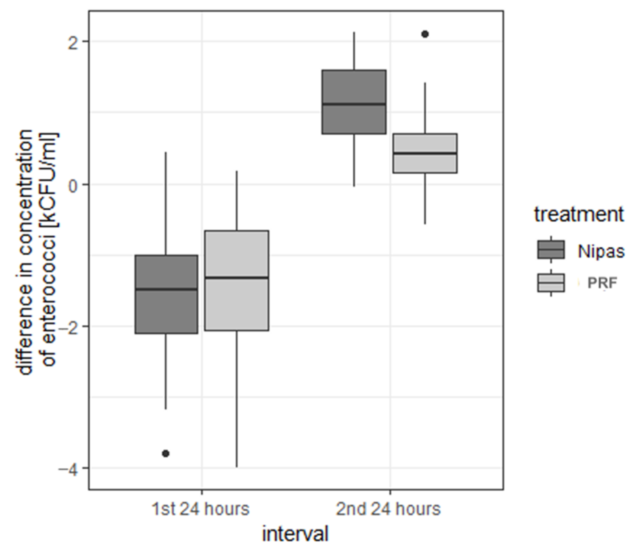 Applsci 12 01324 g010 Applsci 12 01324 g010