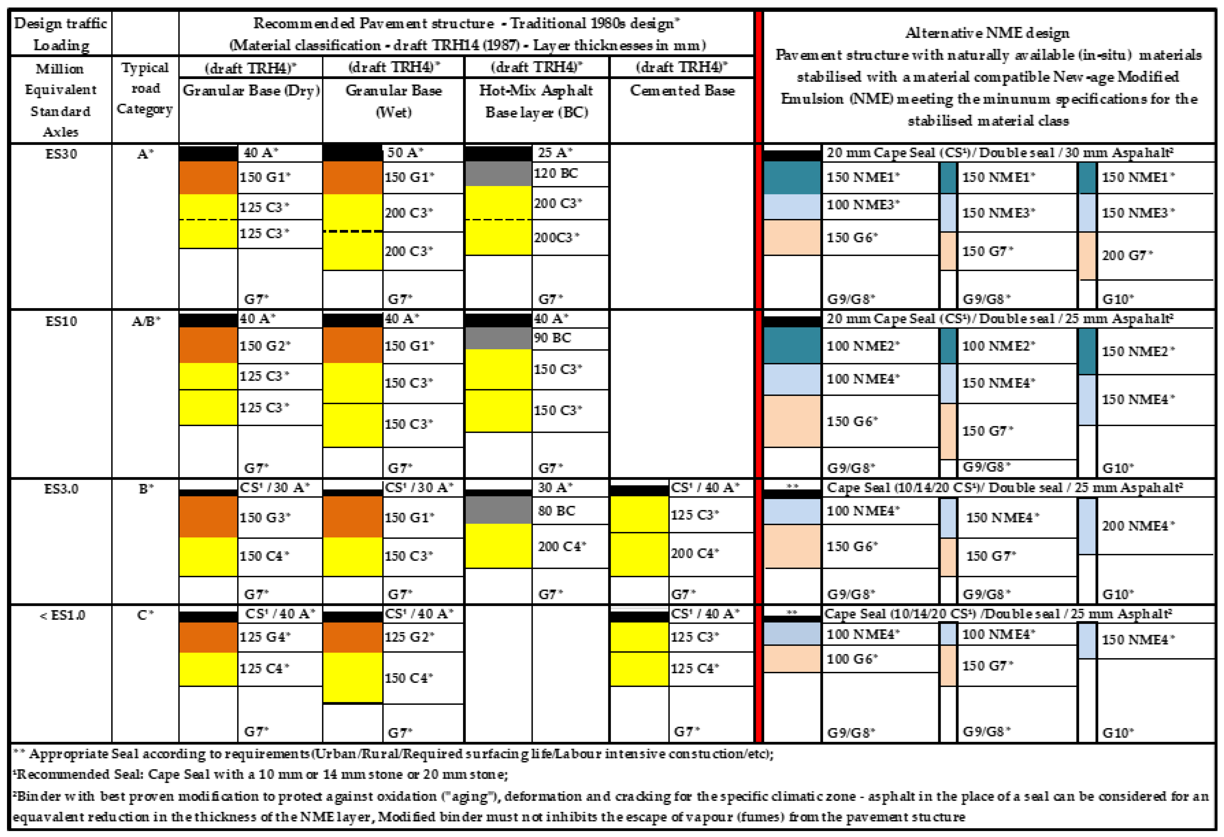 Applsci 12 01332 g002 550