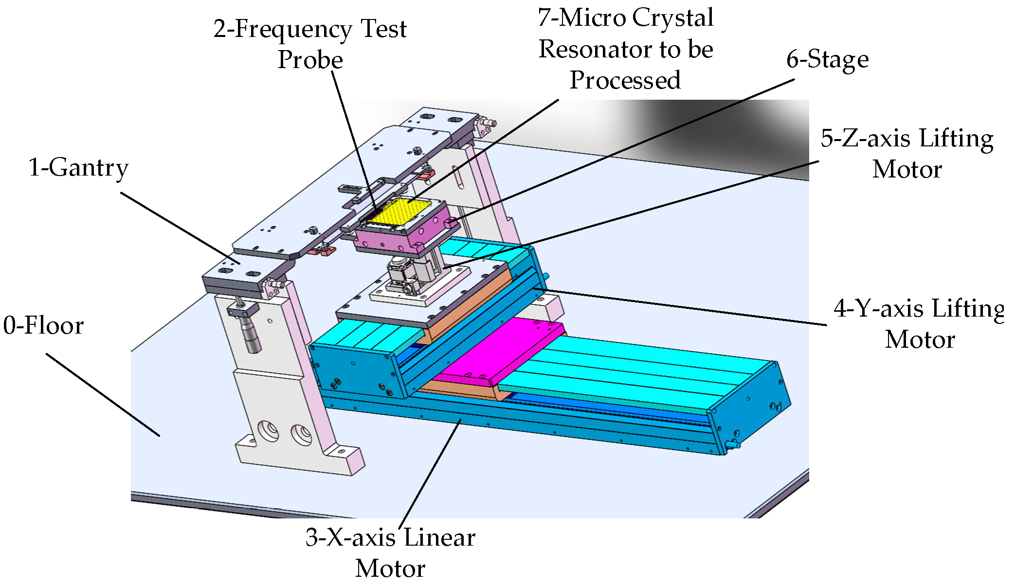 Applsci 12 01340 g010 Applsci 12 01340 g010