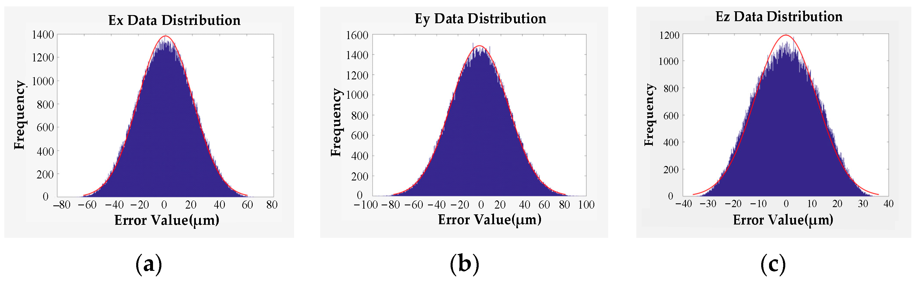 Applsci 12 01340 g011 Applsci 12 01340 g011